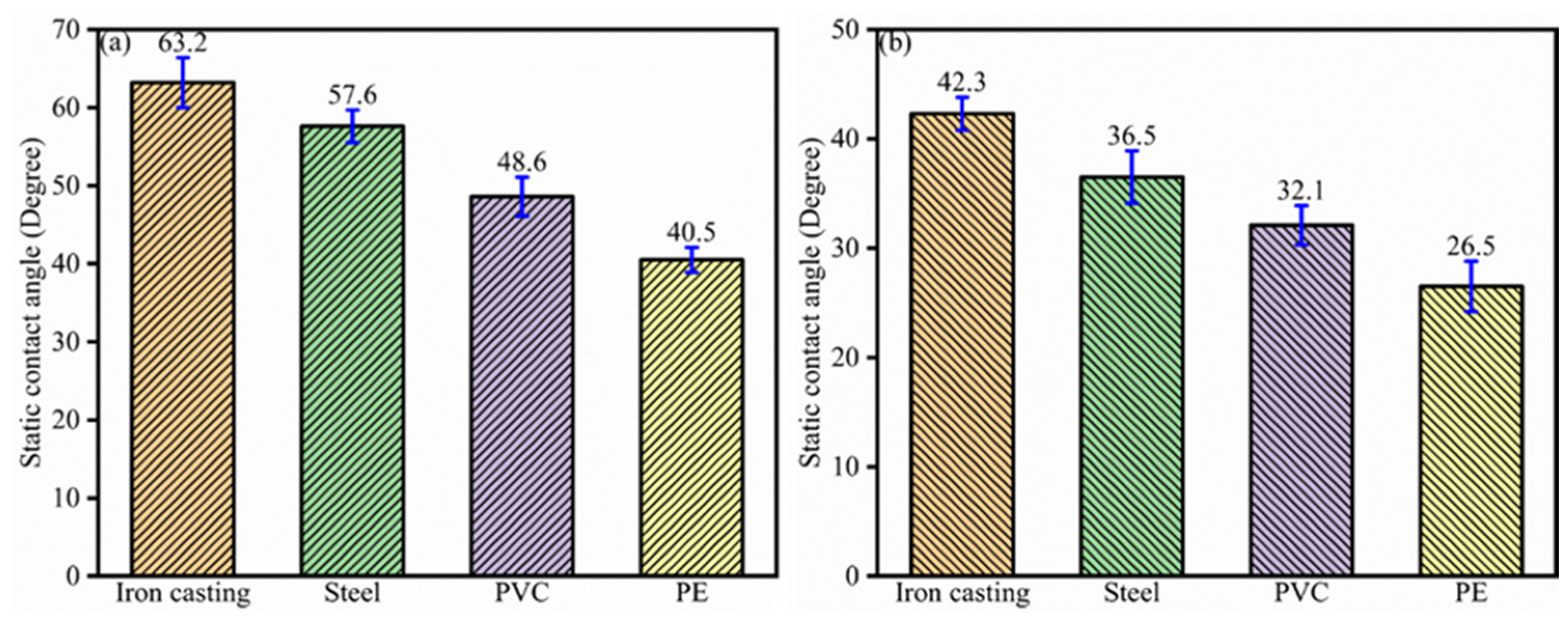 Applsci 12 11384 g008