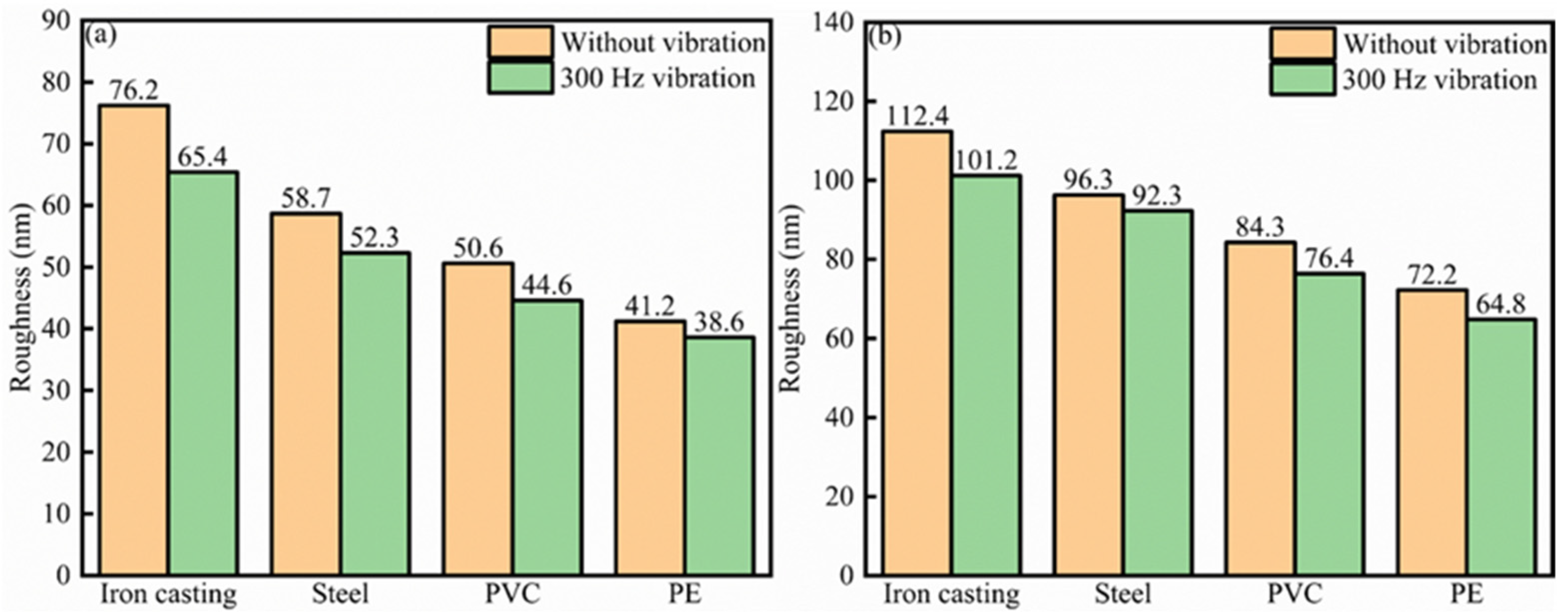 Applsci 12 11384 g011