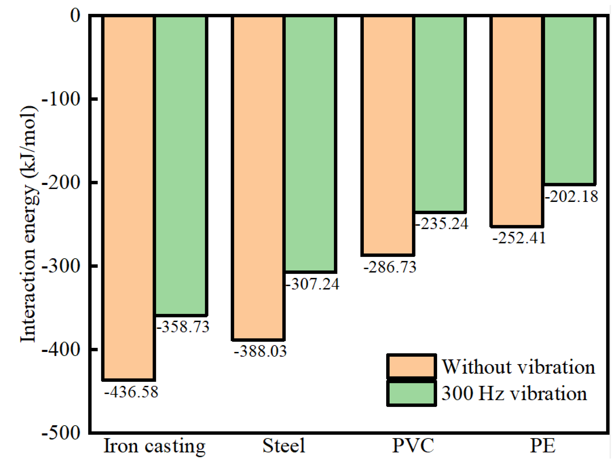 Applsci 12 11384 g012