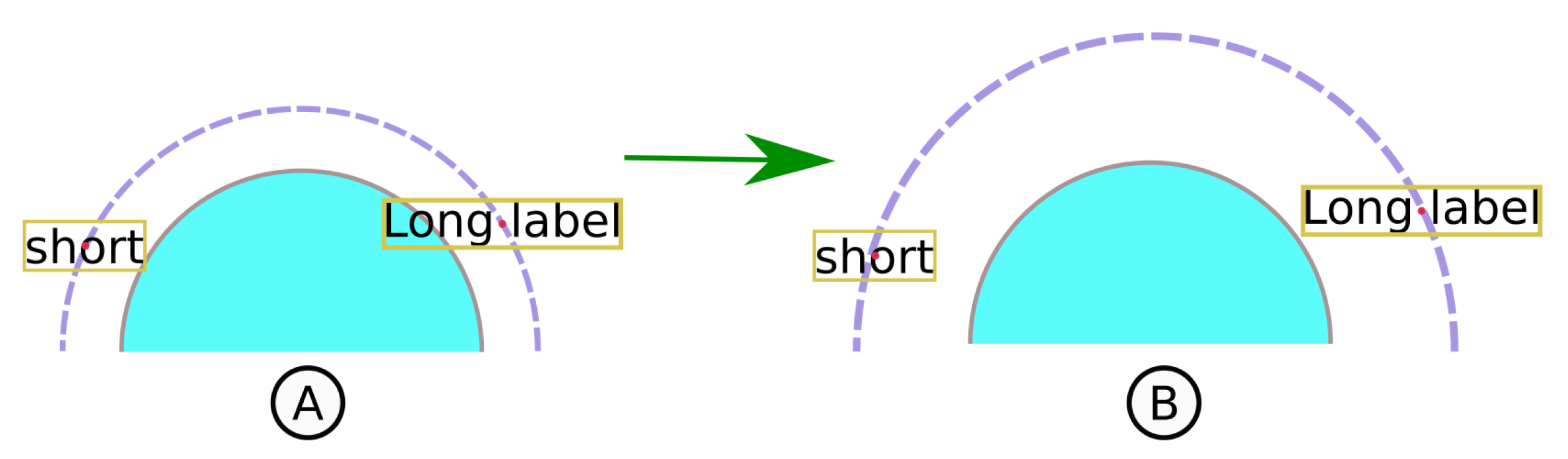 Applsci 12 11390 g006