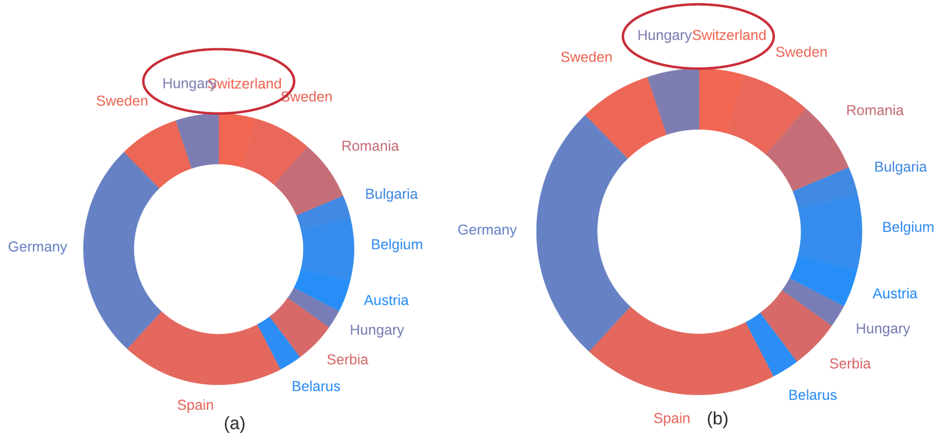 Applsci 12 11390 g009