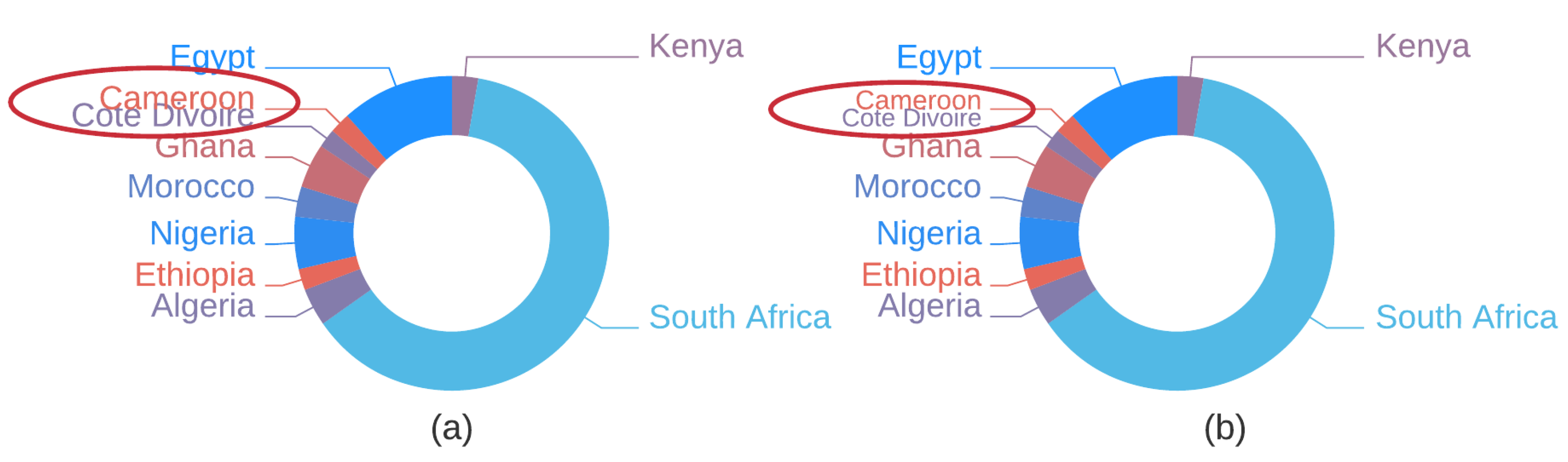 Applsci 12 11390 g011