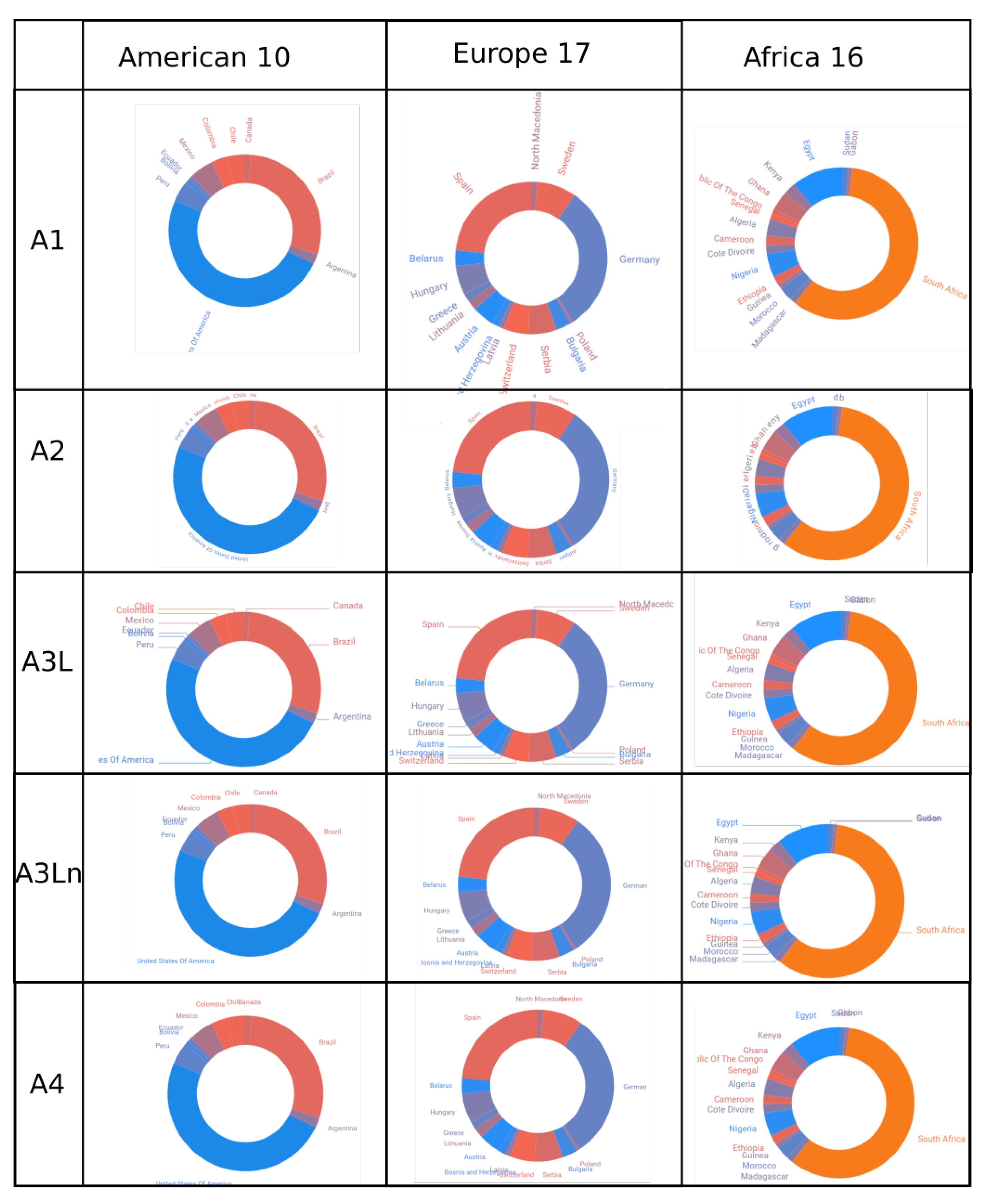Applsci 12 11390 g014