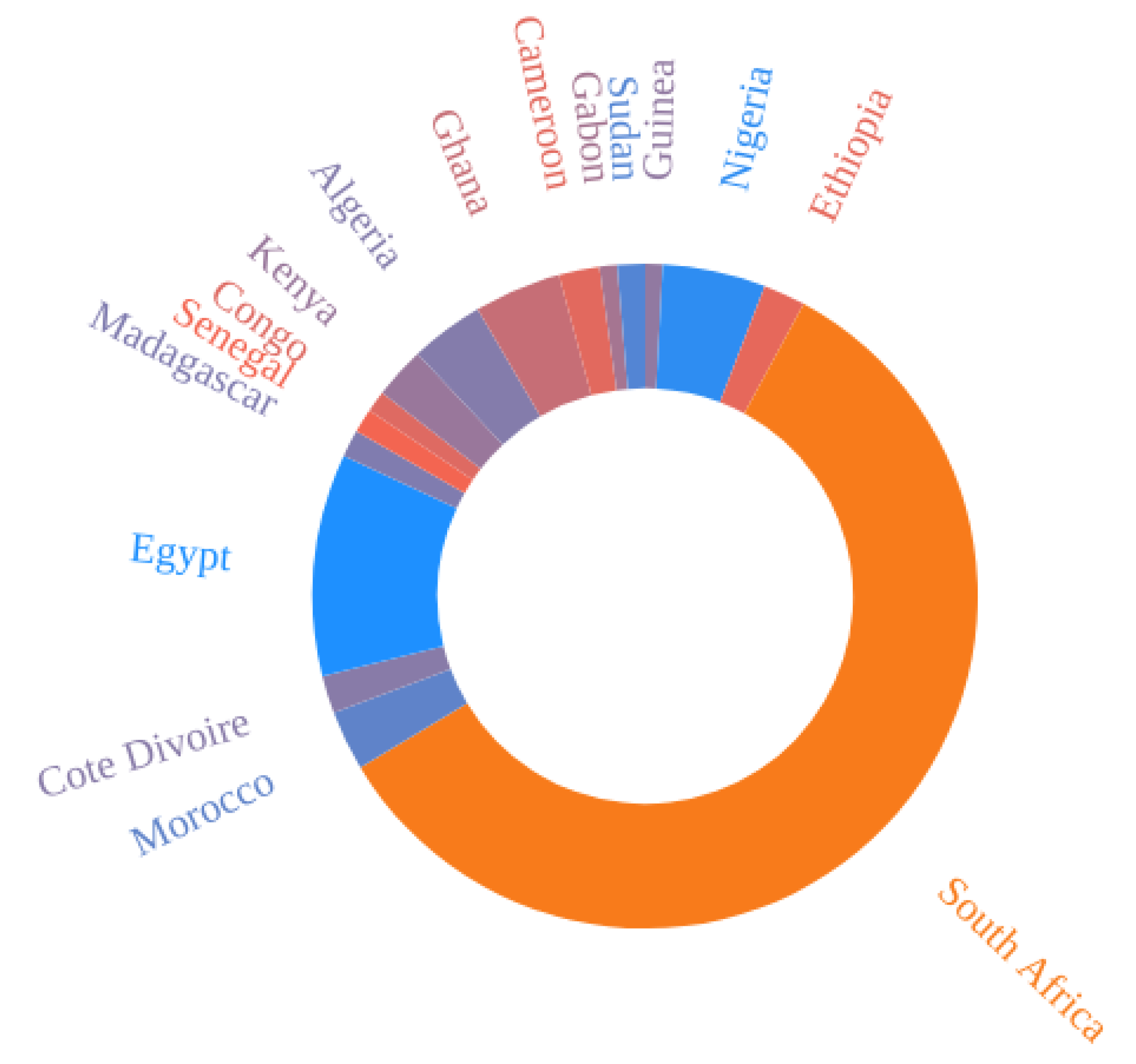 Applsci 12 11390 g015