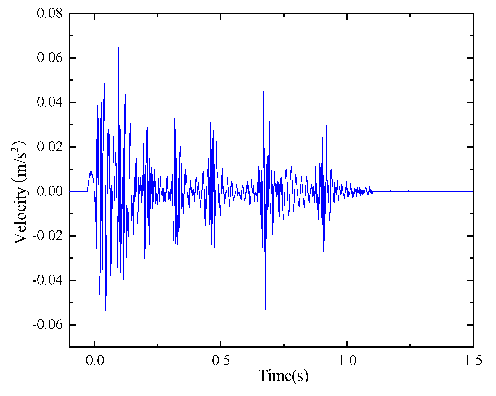 Applsci 12 11395 g007