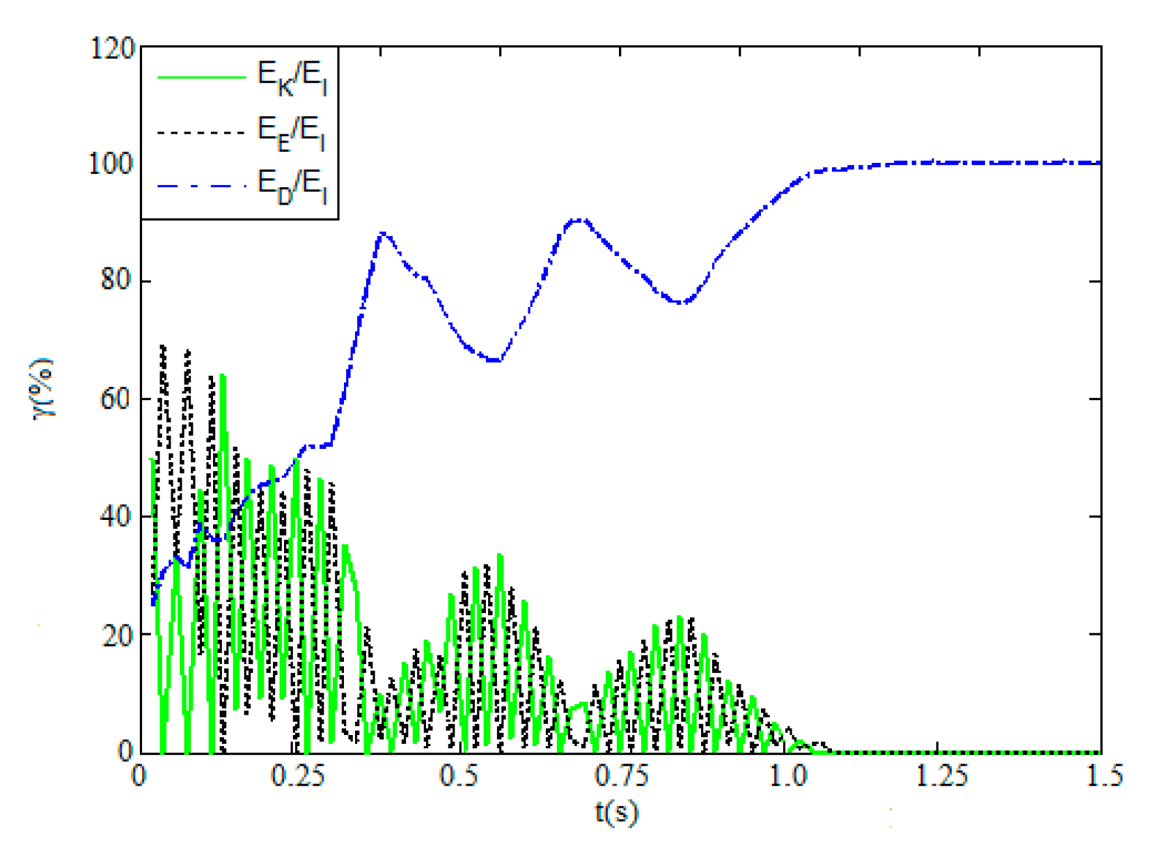 Applsci 12 11395 g010