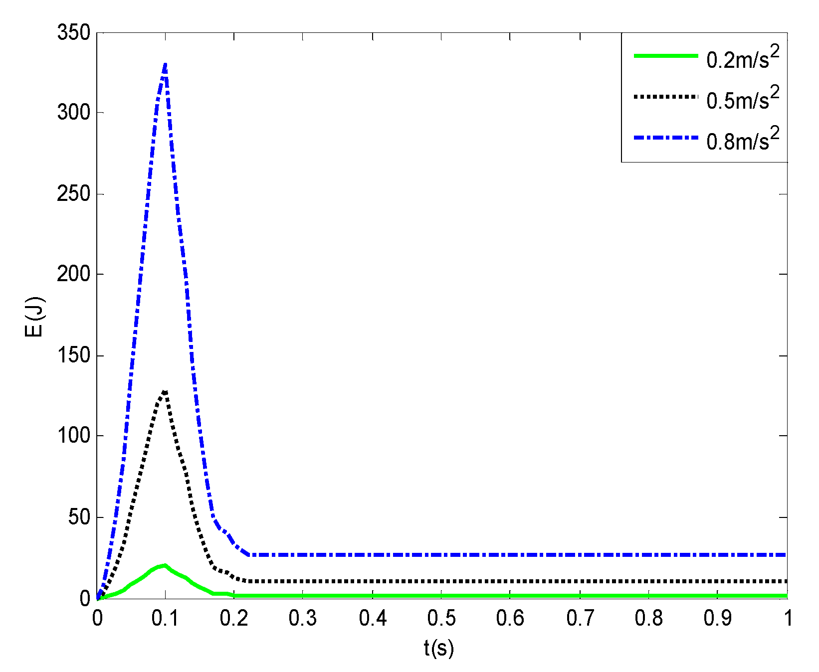 Applsci 12 11395 g017