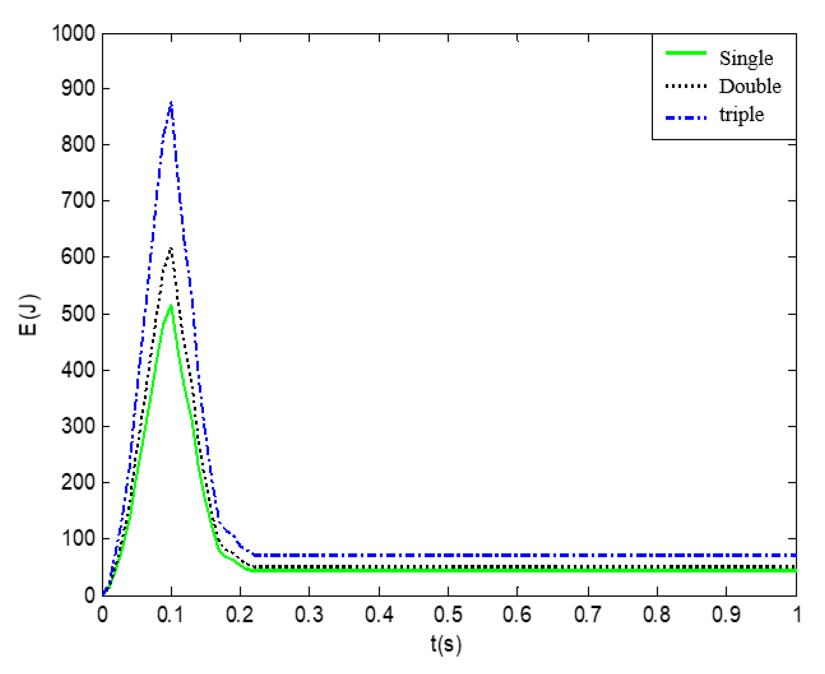 Applsci 12 11395 g019