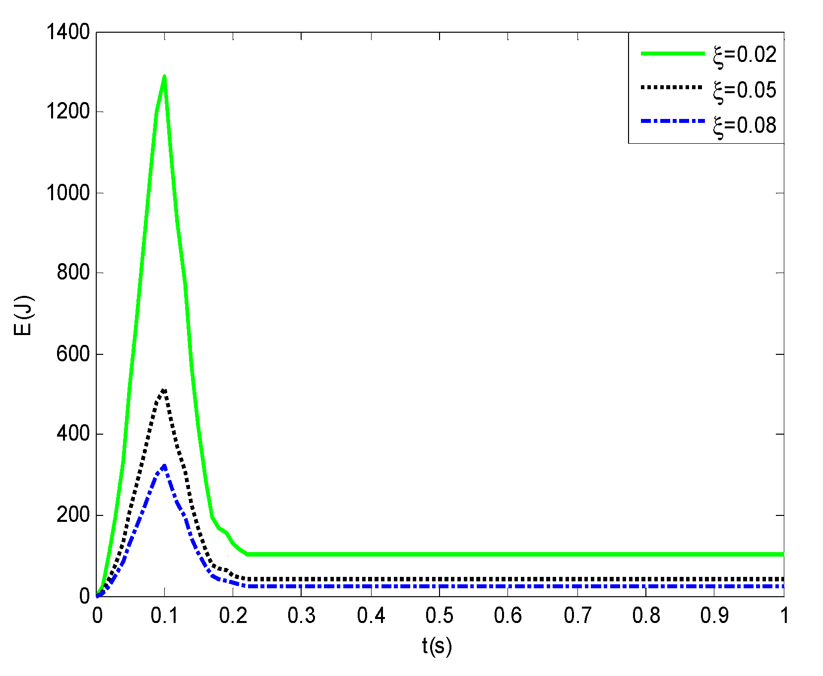 Applsci 12 11395 g020