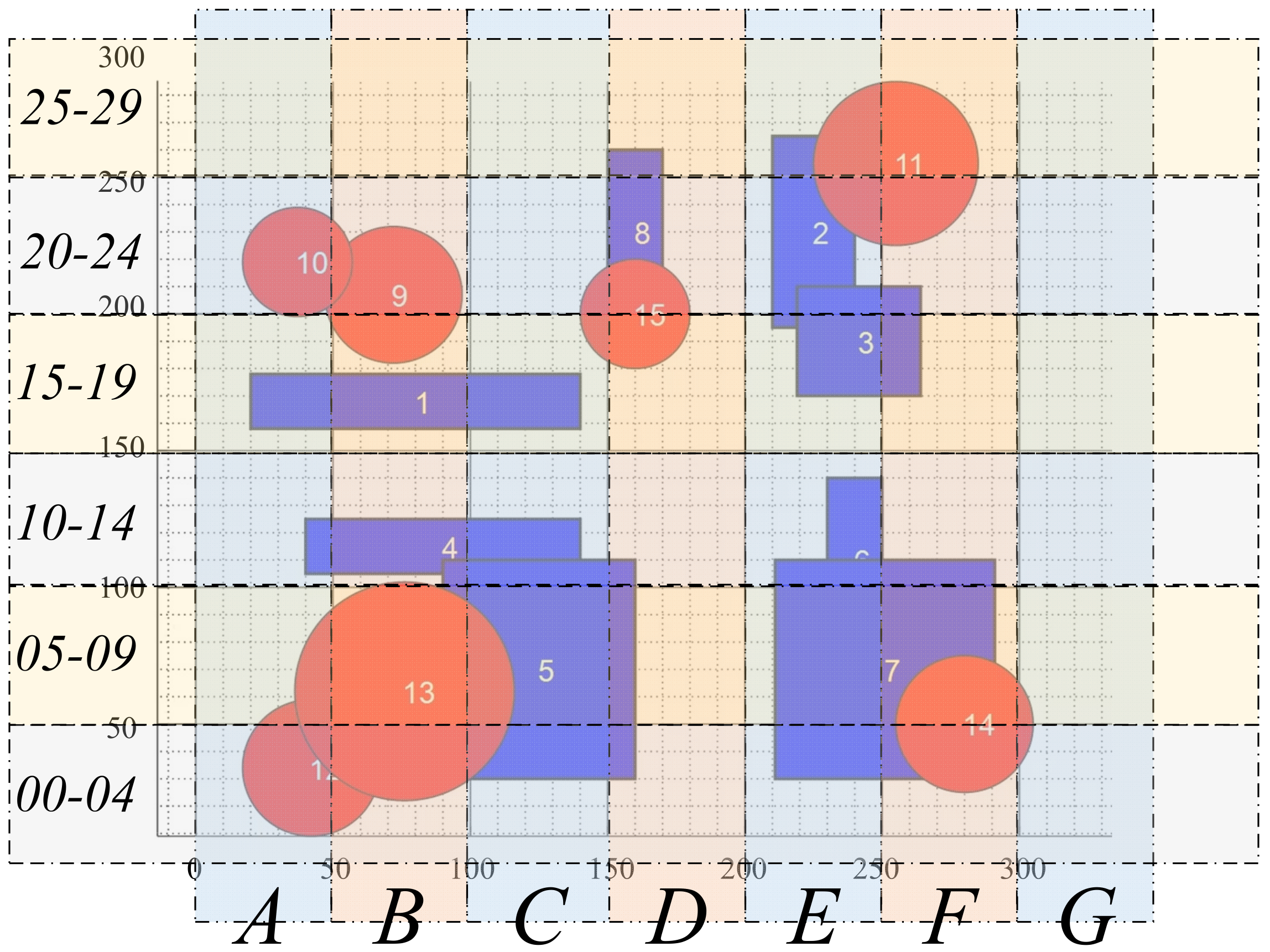 Applsci 12 11396 g009