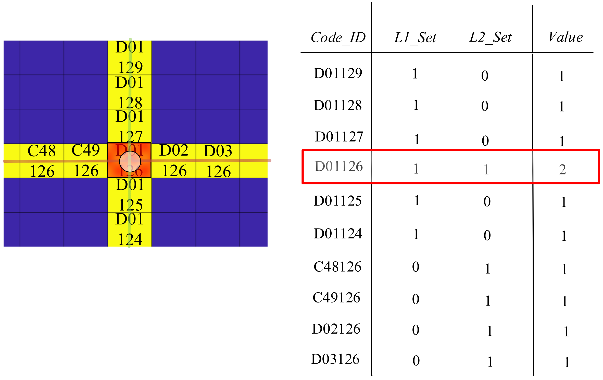 Applsci 12 11396 g012