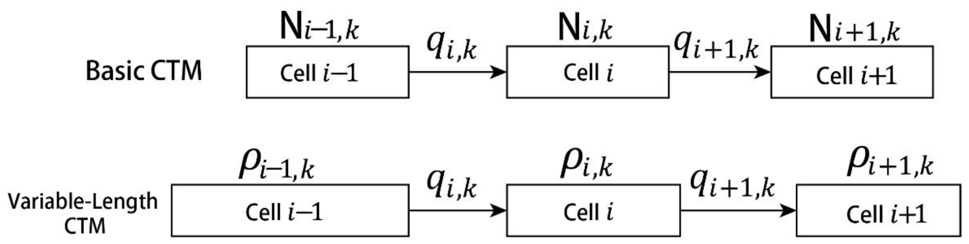 Applsci 12 11397 g001