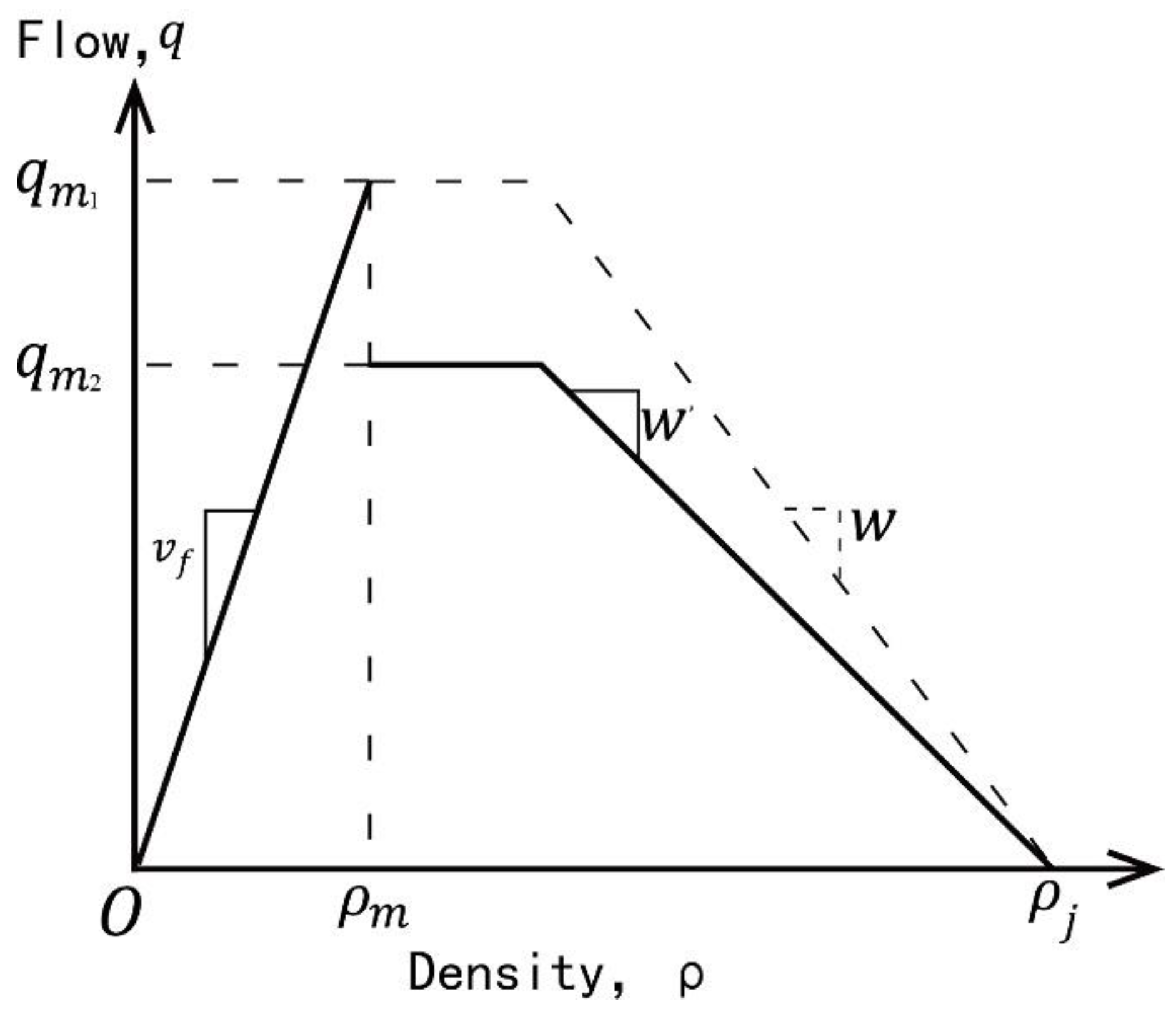 Applsci 12 11397 g002