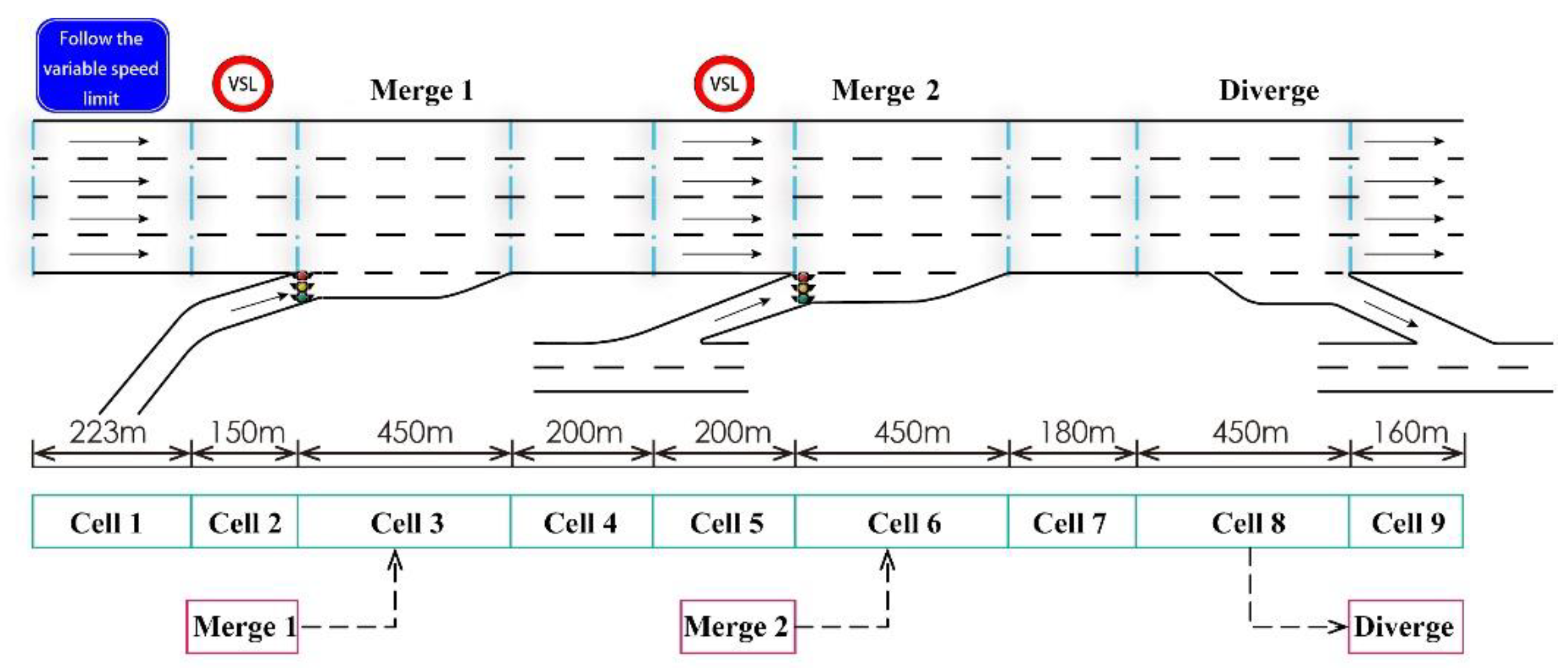 Applsci 12 11397 g010