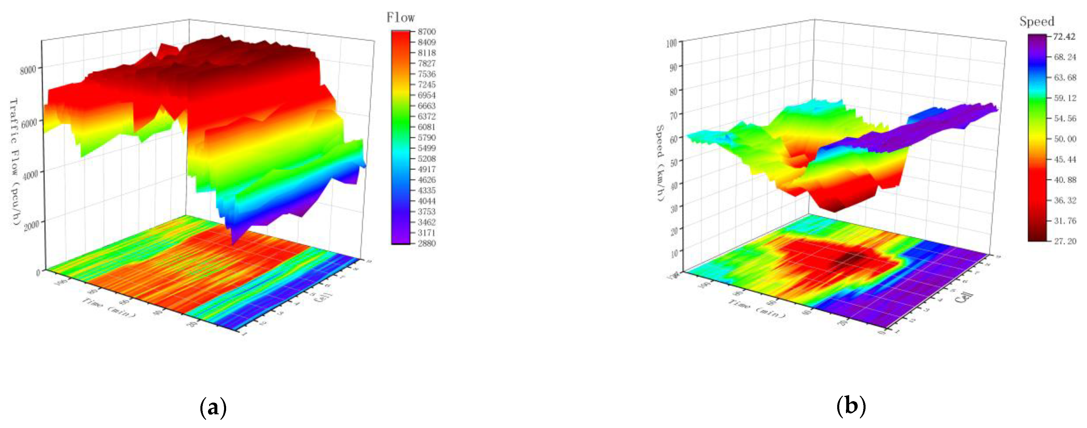 Applsci 12 11397 g014