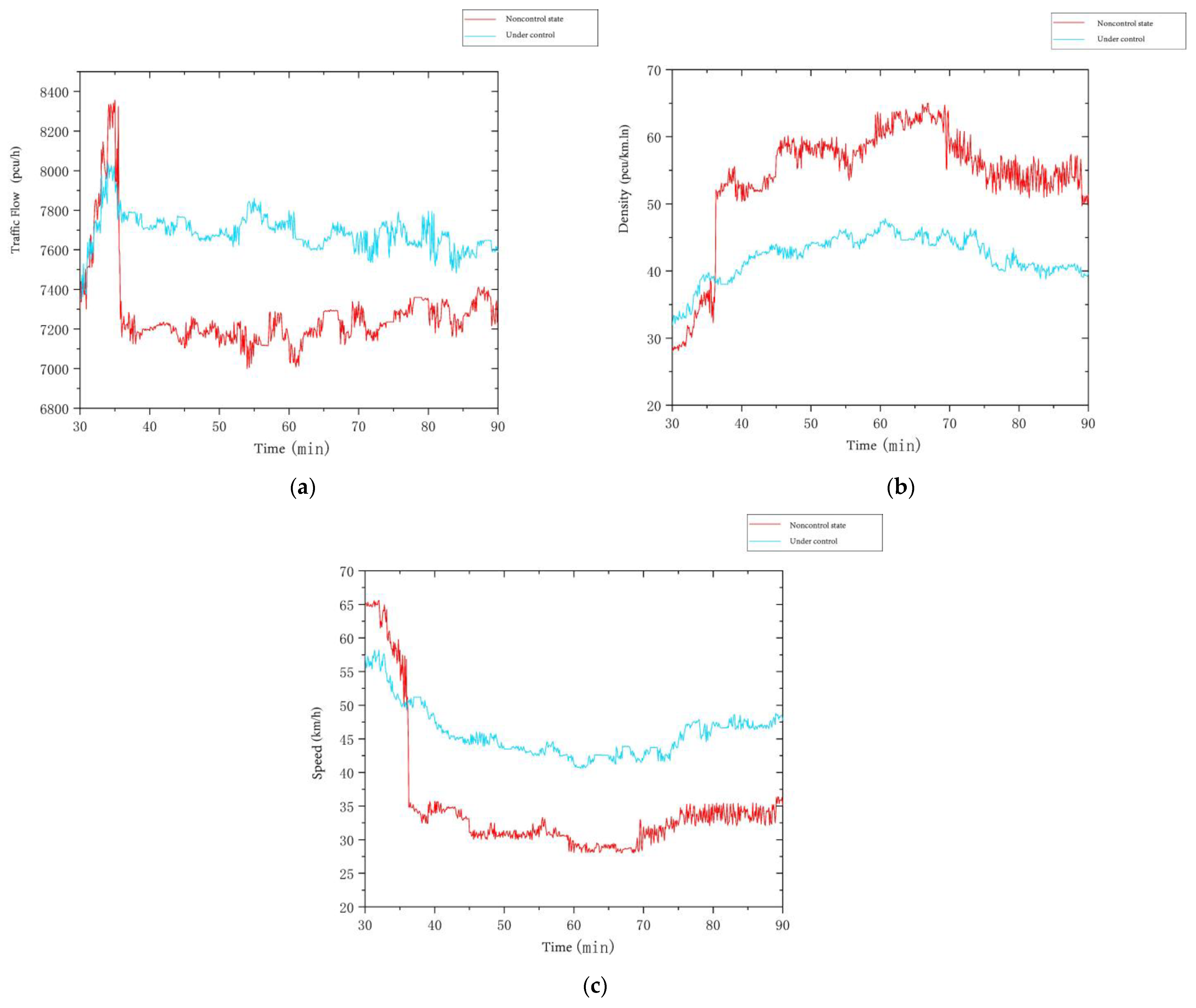 Applsci 12 11397 g018