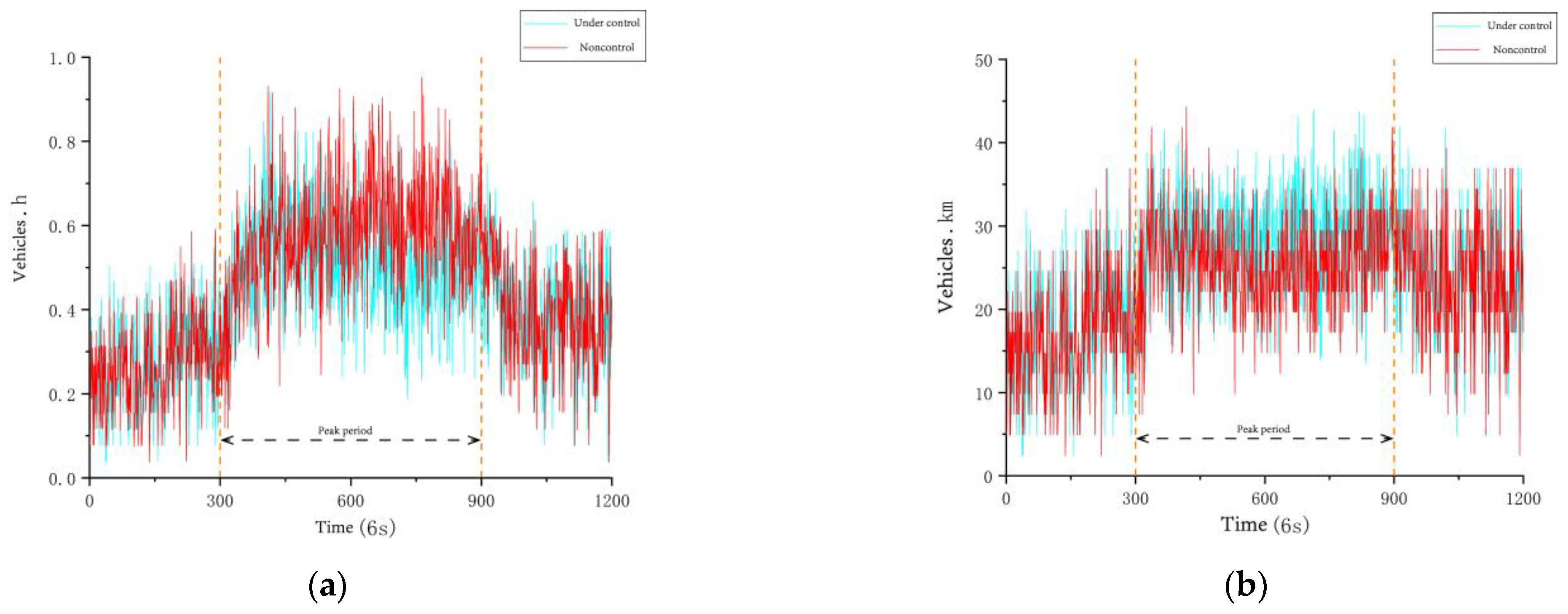 Applsci 12 11397 g019