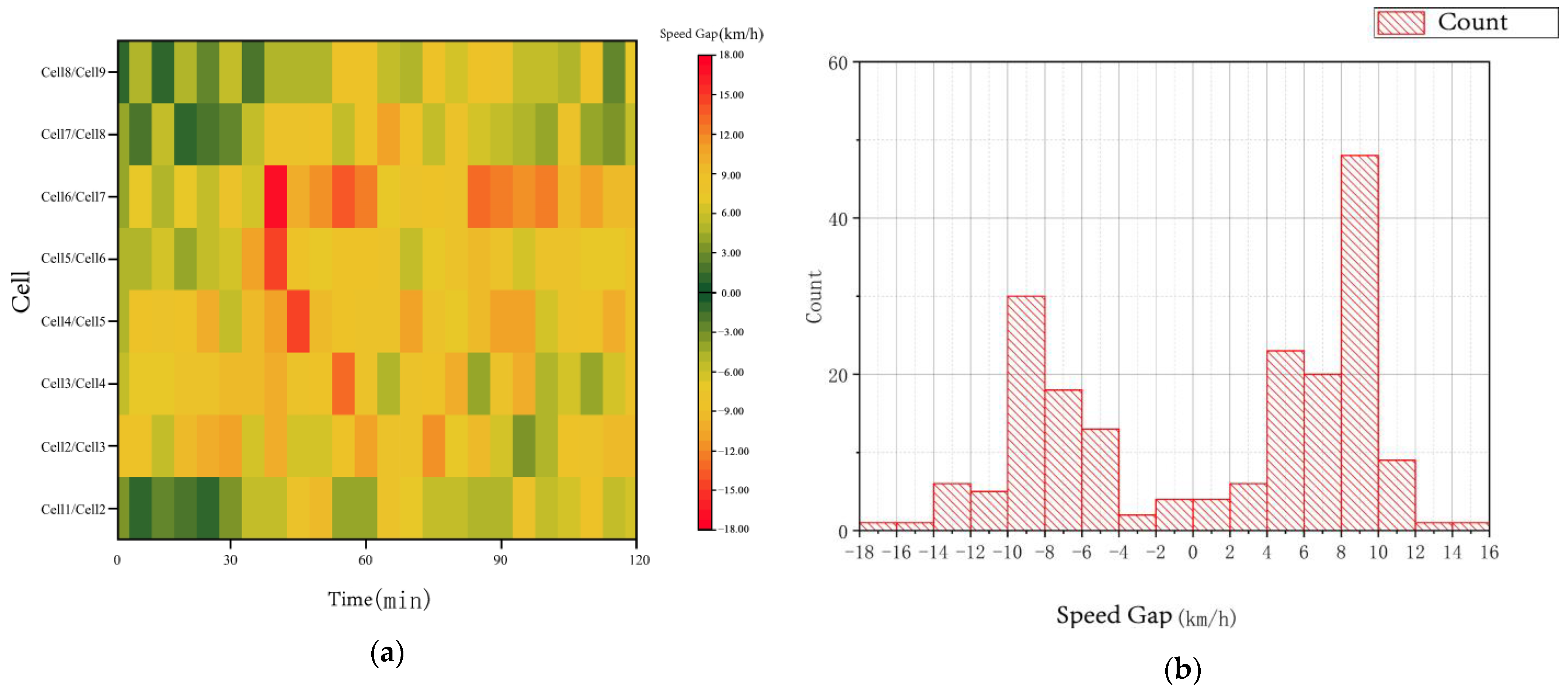 Applsci 12 11397 g021