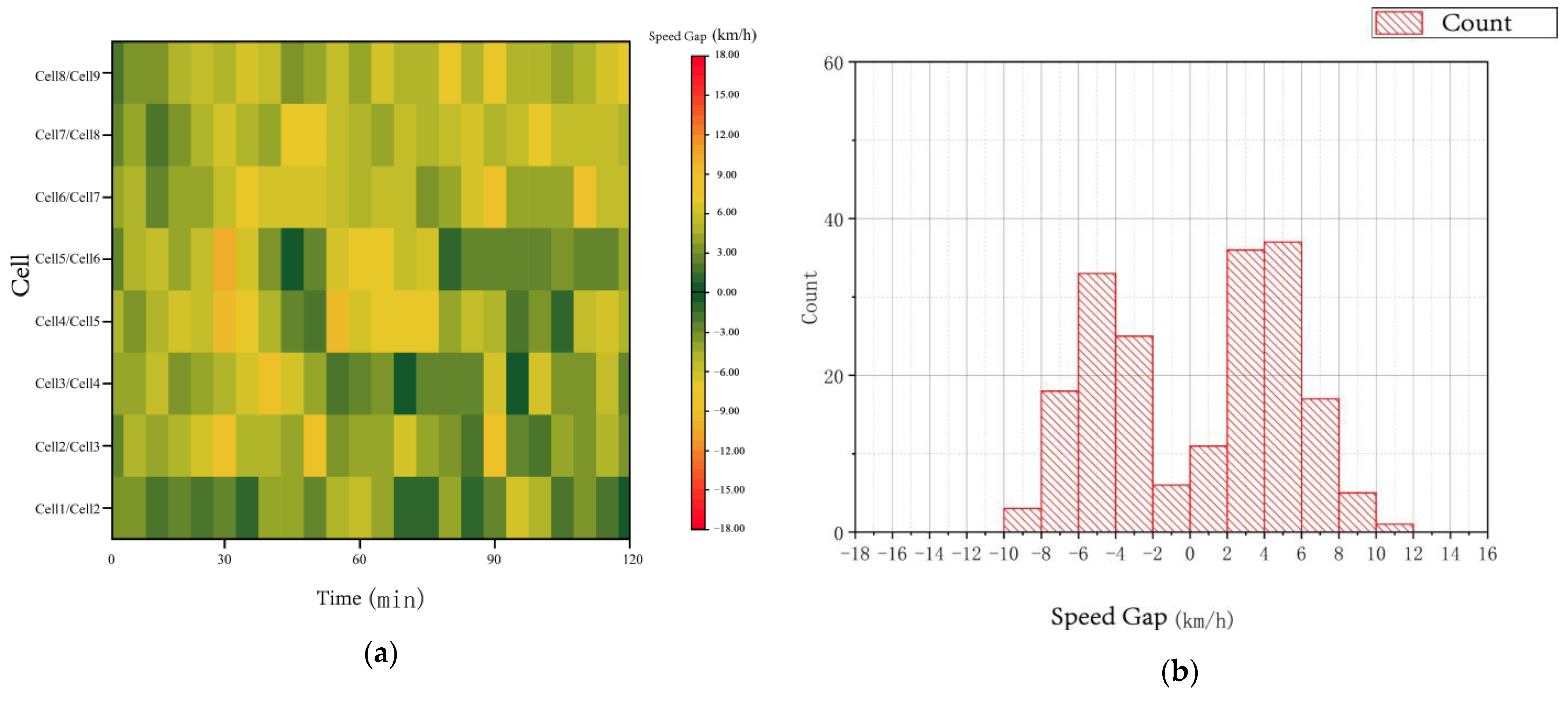 Applsci 12 11397 g022a