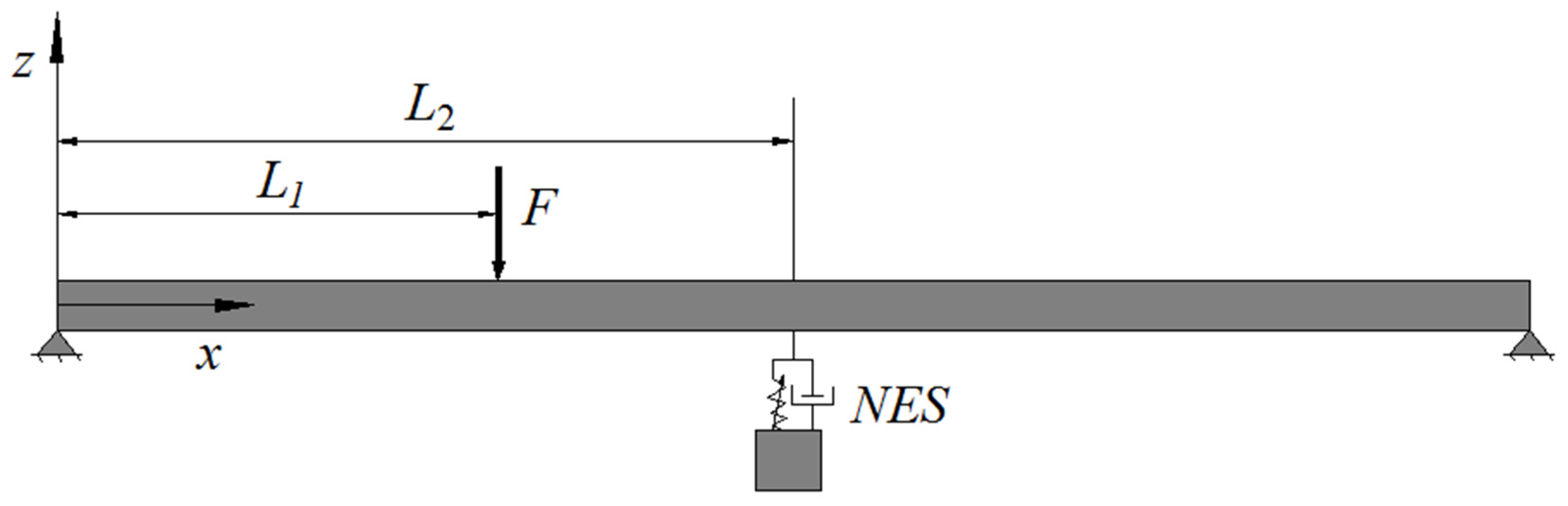 Applsci 12 11398 g002 Applsci 12 11398 g002