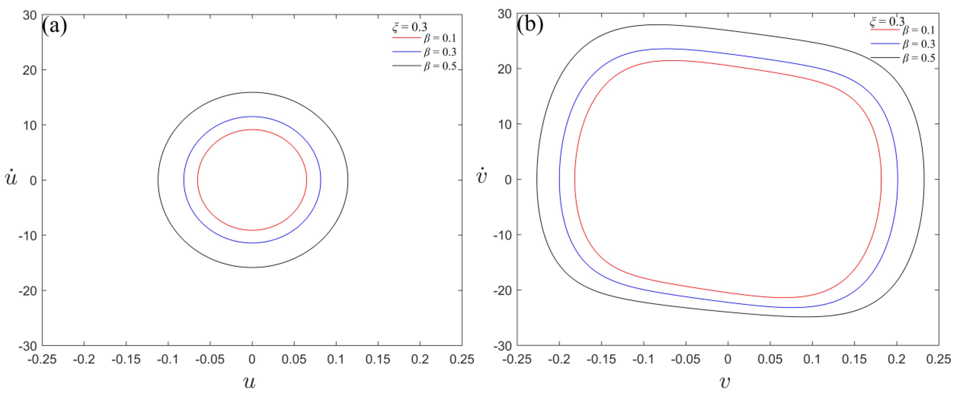 Applsci 12 11398 g004 Applsci 12 11398 g004