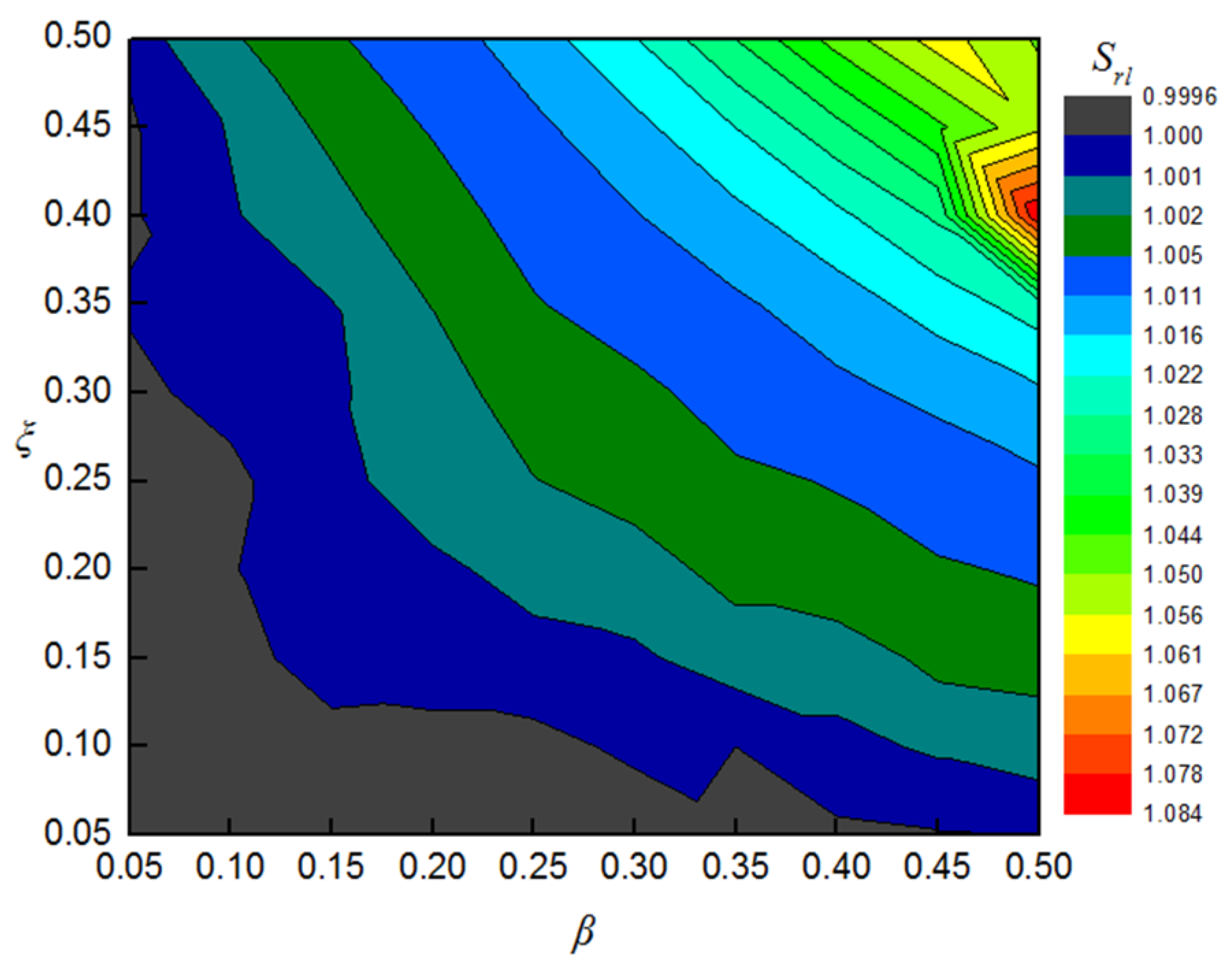 Applsci 12 11398 g008 Applsci 12 11398 g008