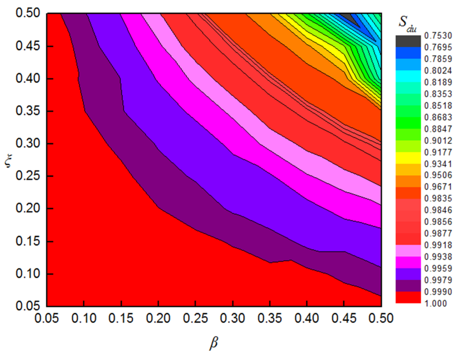 Applsci 12 11398 g009 Applsci 12 11398 g009