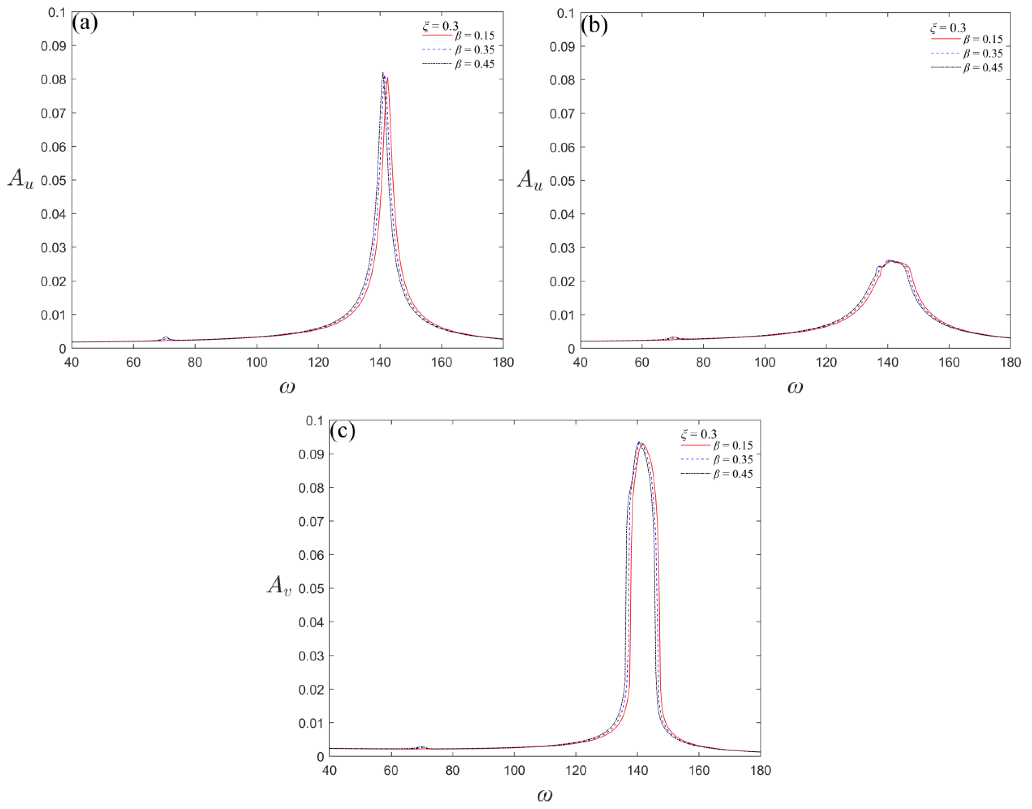 Applsci 12 11398 g011 Applsci 12 11398 g011