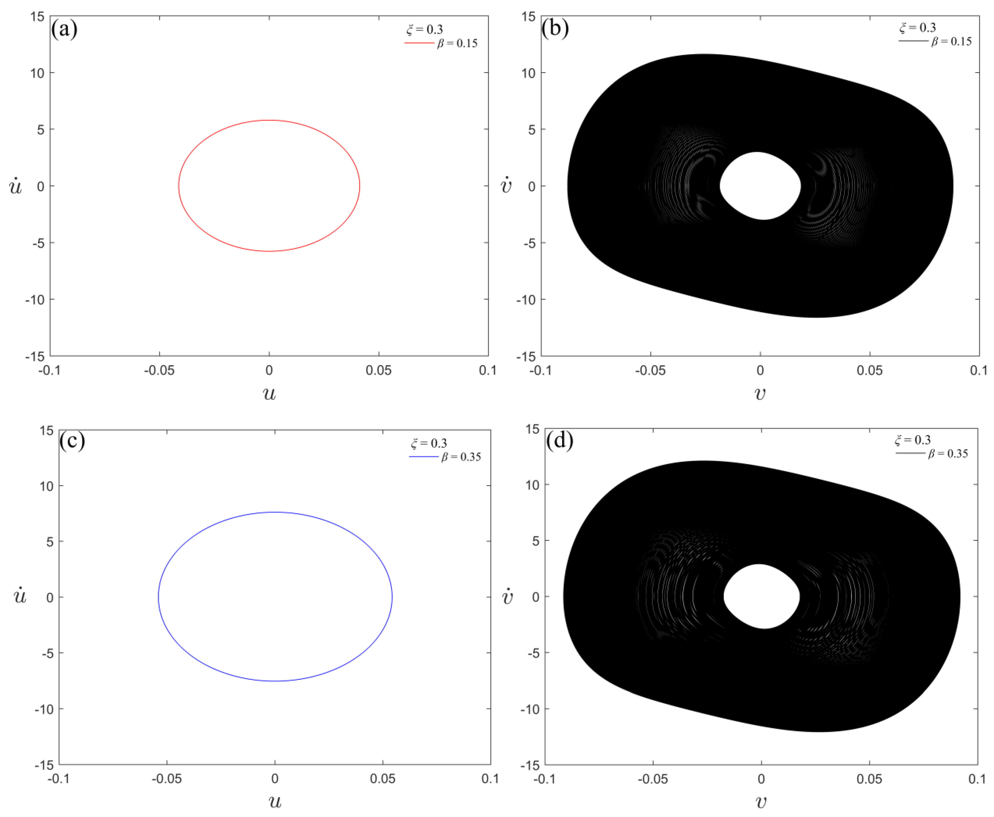Applsci 12 11398 g013a Applsci 12 11398 g013a