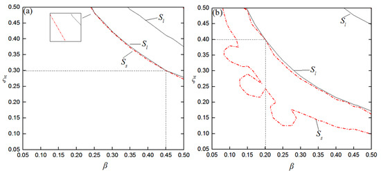 Study on Crack Identification with Responses Modulated by