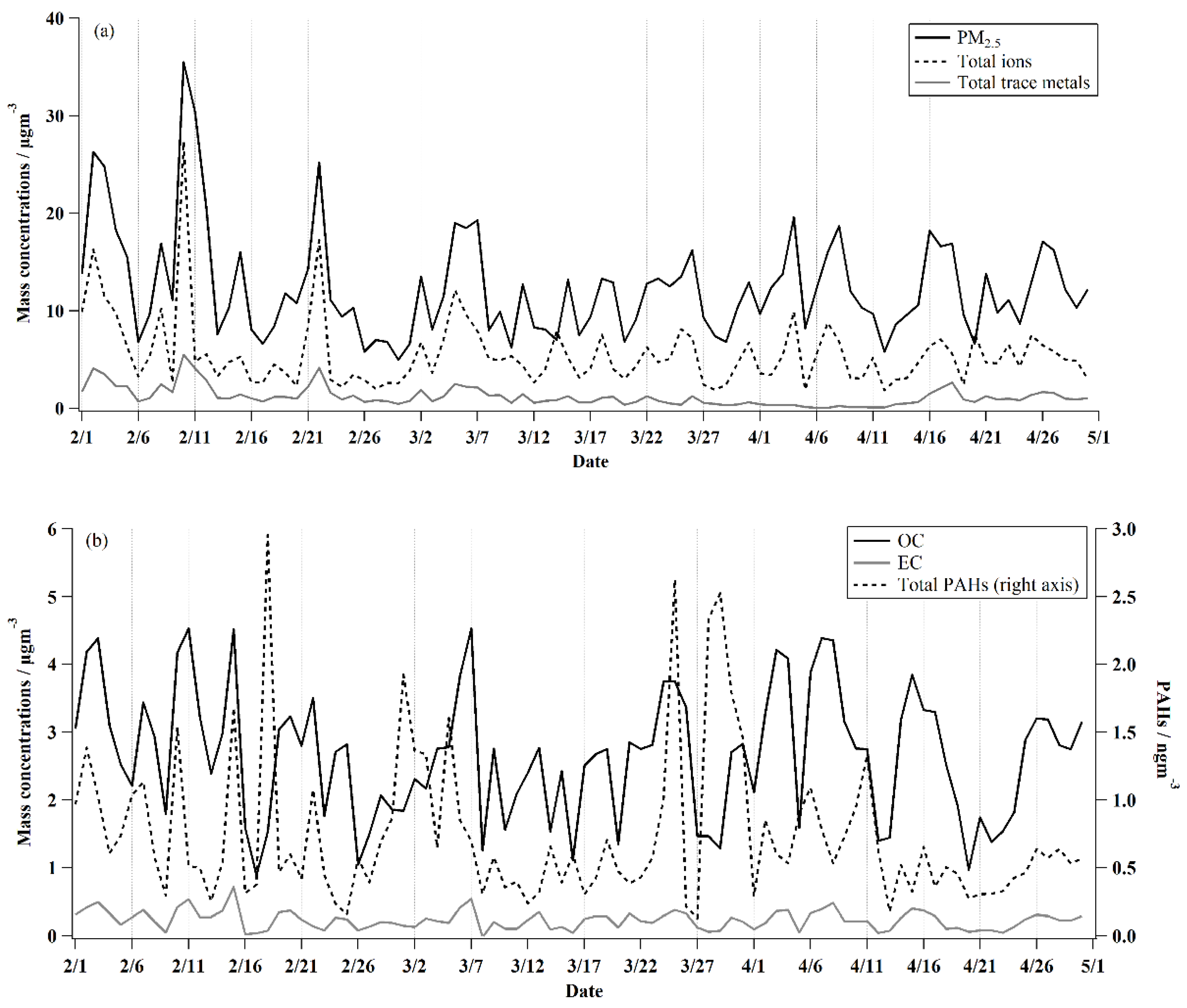 Applsci 12 11400 g003