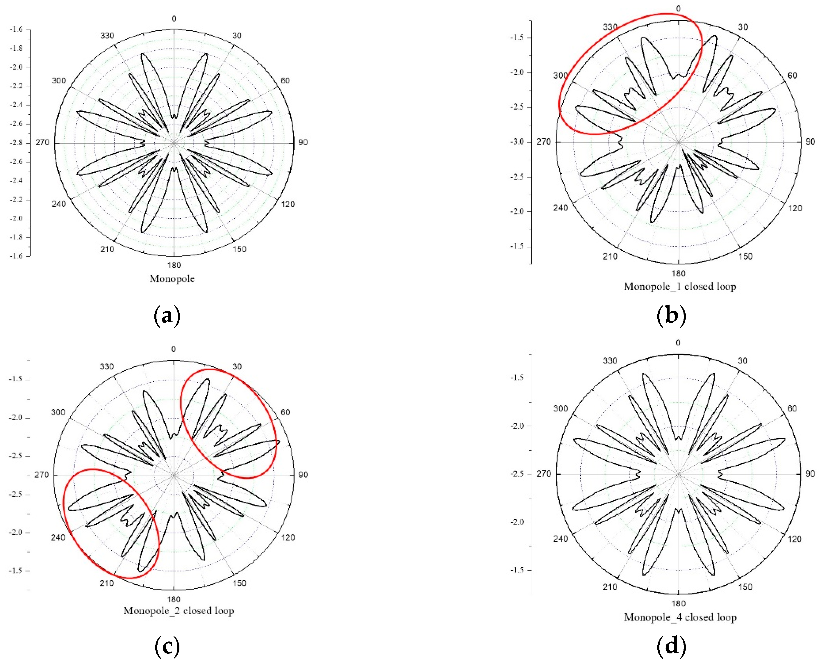 Applsci 12 11402 g004