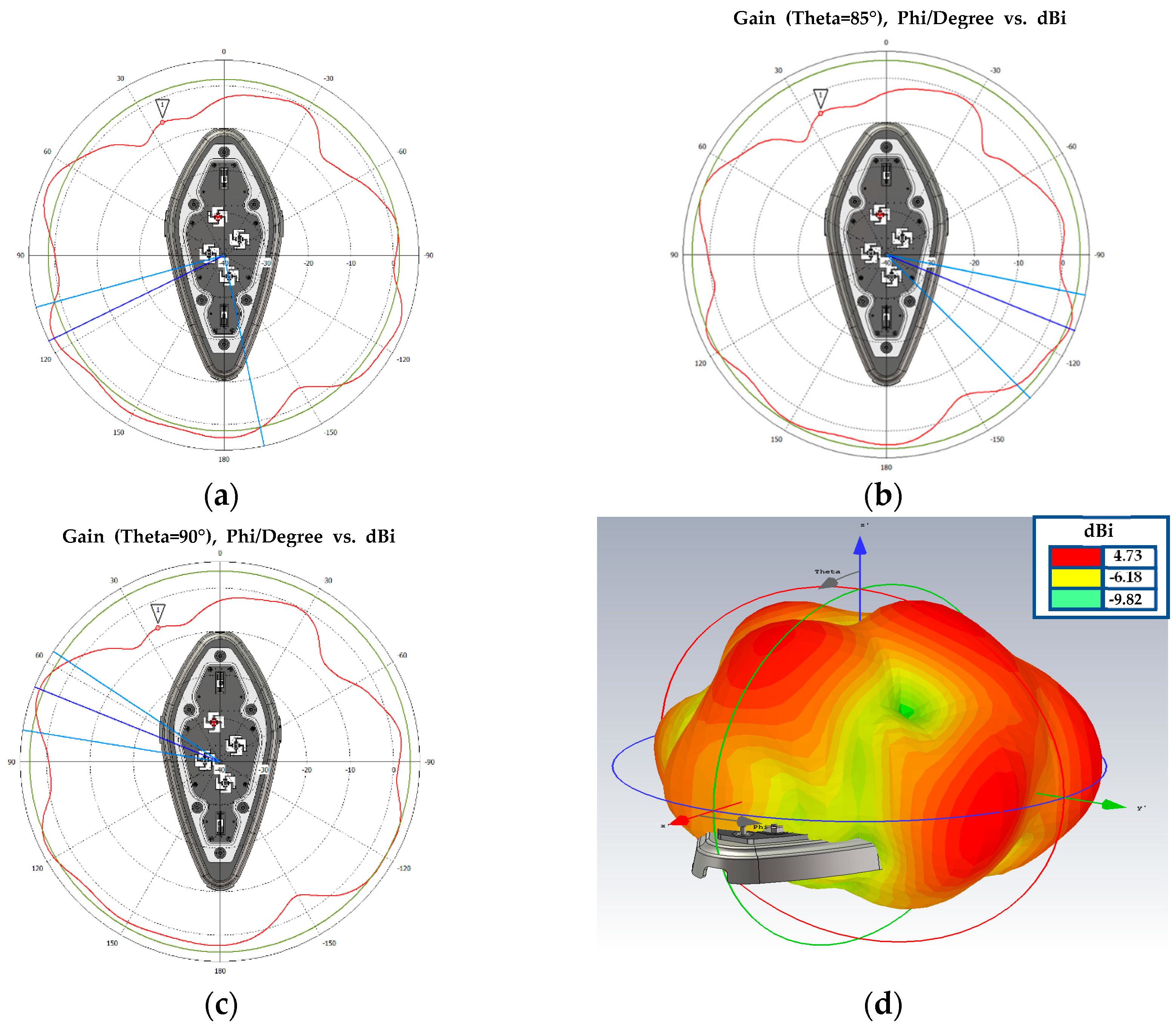Applsci 12 11402 g006