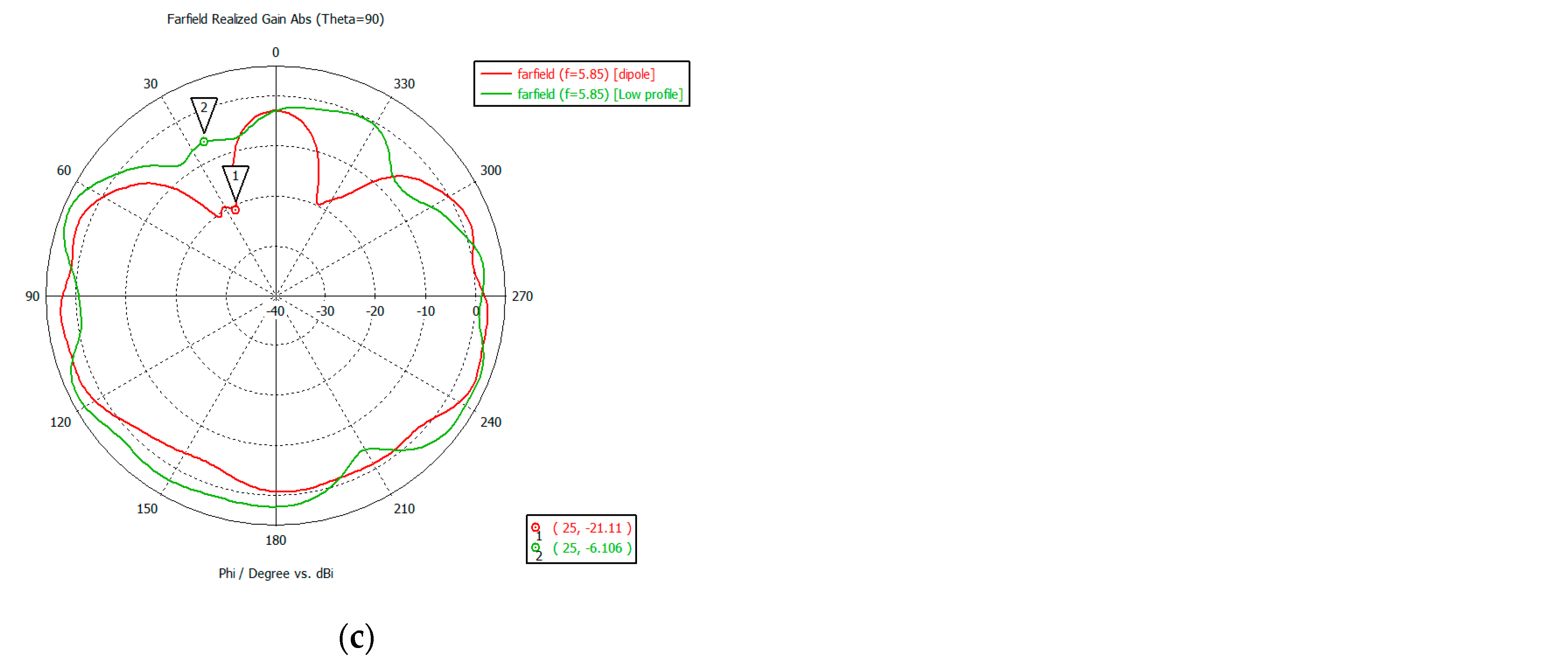 Applsci 12 11402 g007b