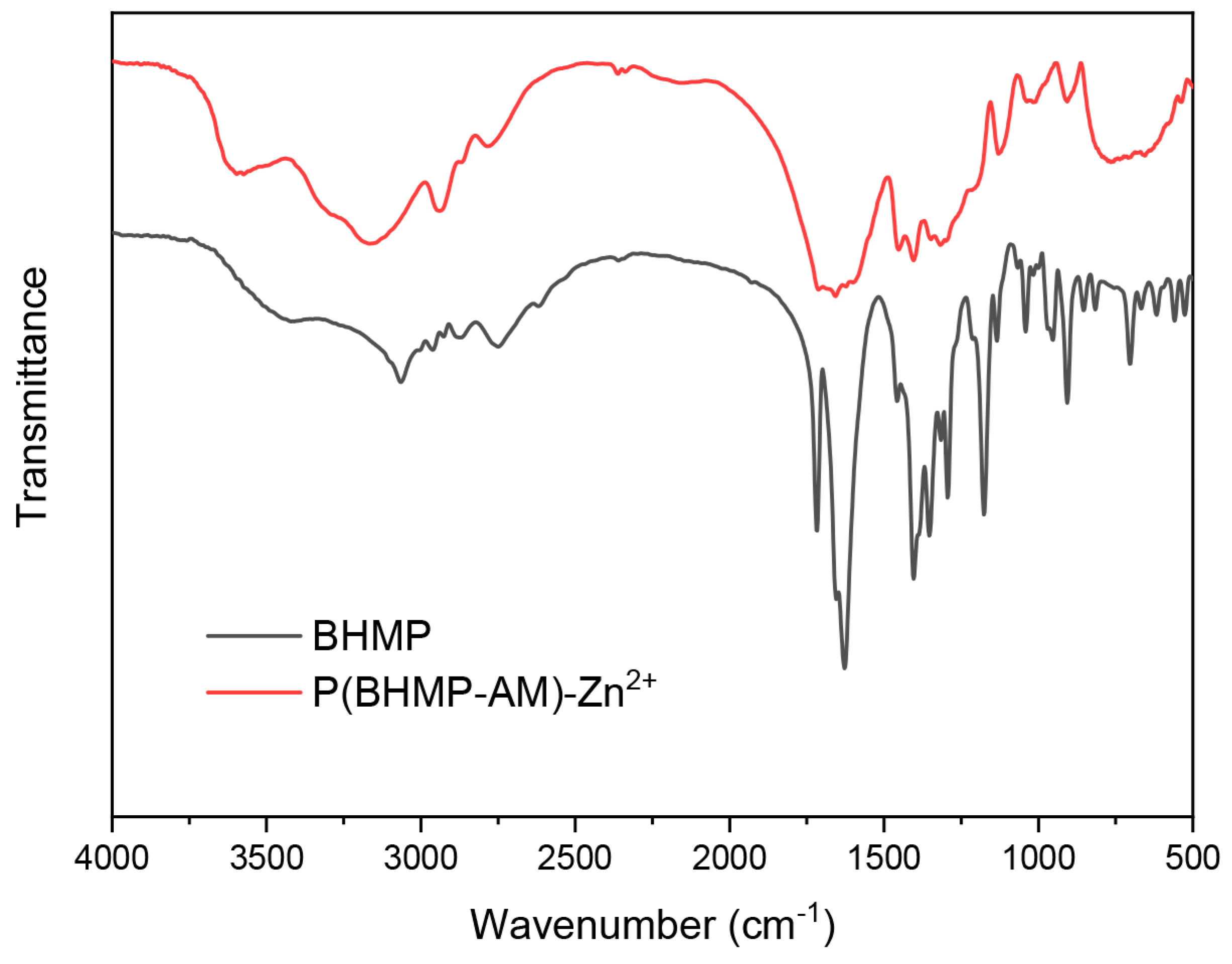 Applsci 12 11404 g002