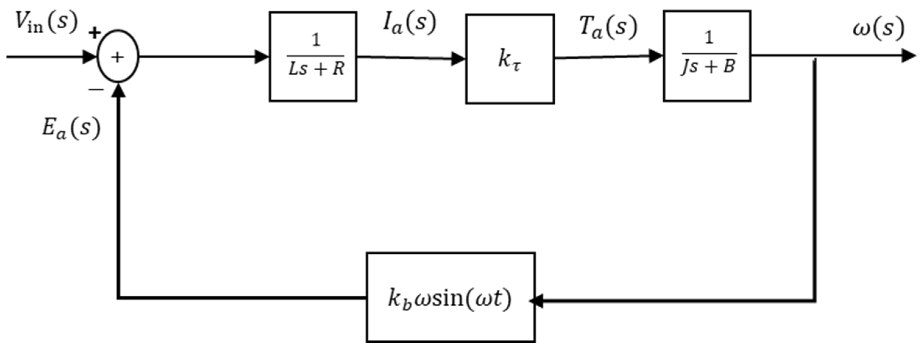 Applsci 12 11405 g002 Applsci 12 11405 g002