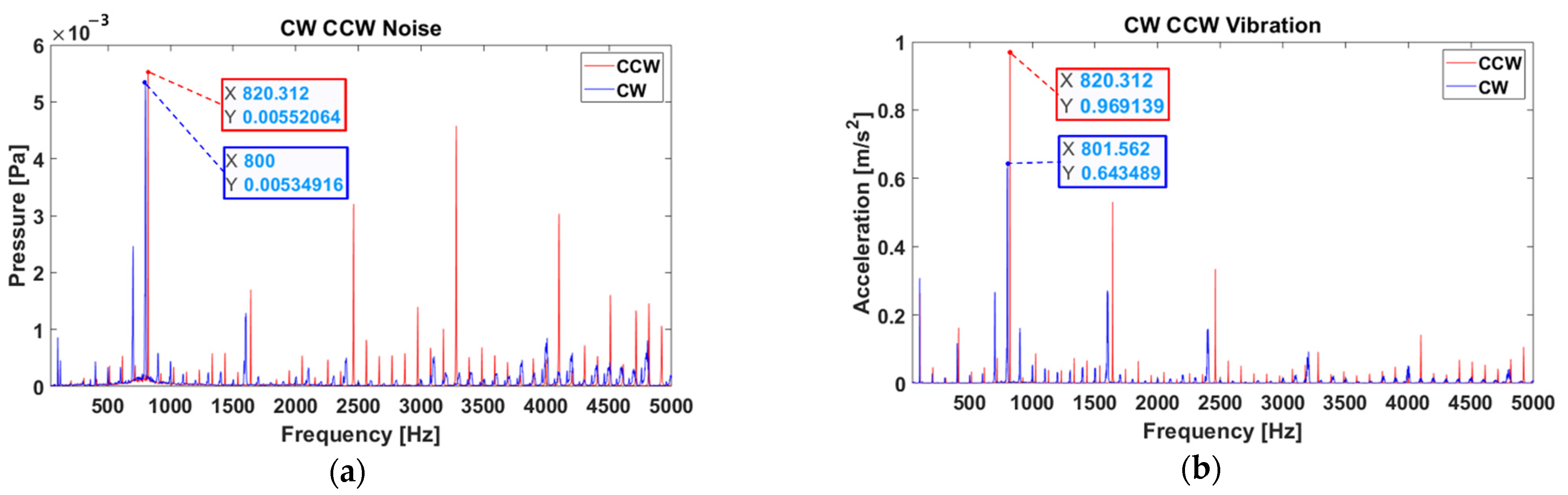 Applsci 12 11405 g006 Applsci 12 11405 g006