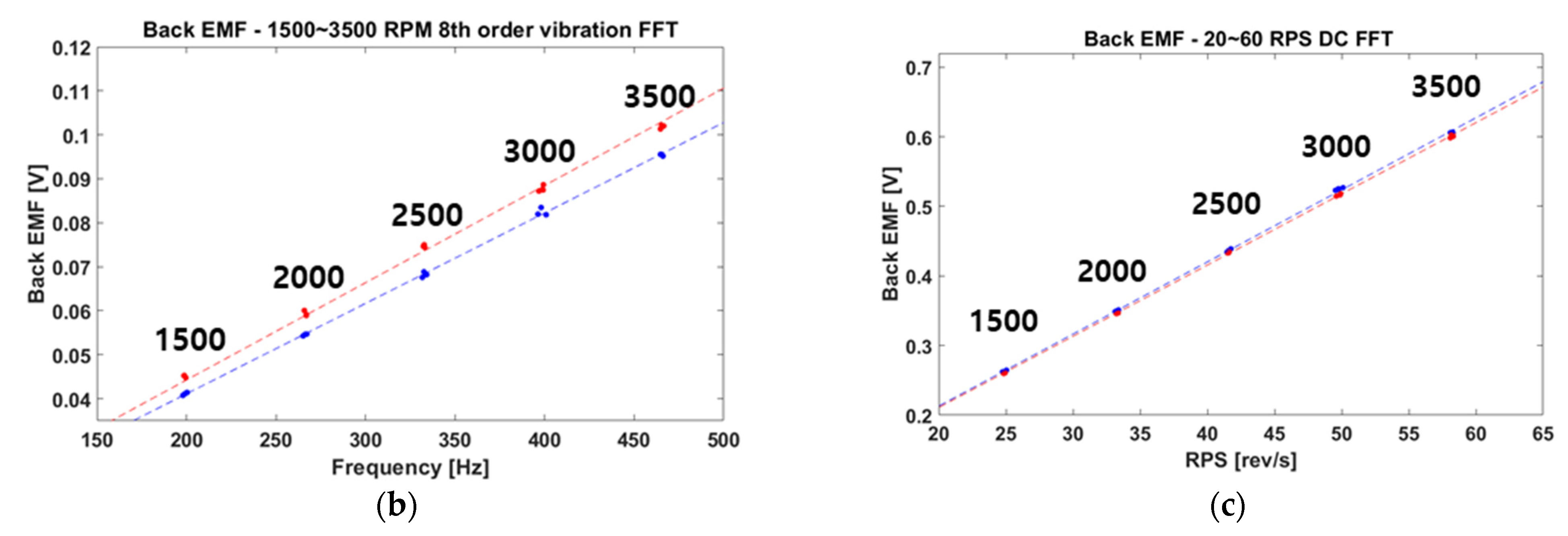 Applsci 12 11405 g007b Applsci 12 11405 g007b