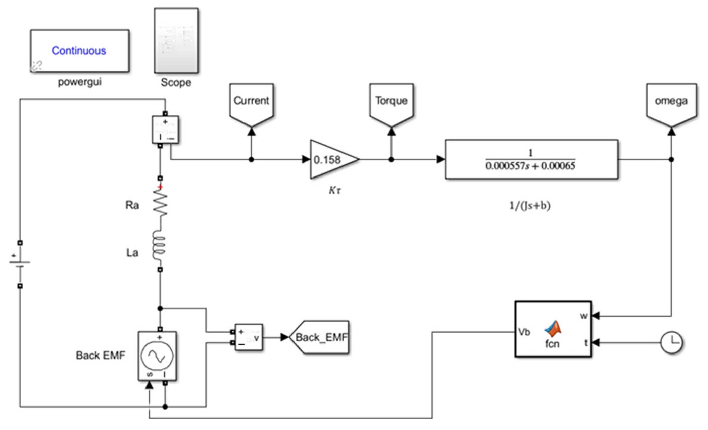 Applsci 12 11405 g008 Applsci 12 11405 g008