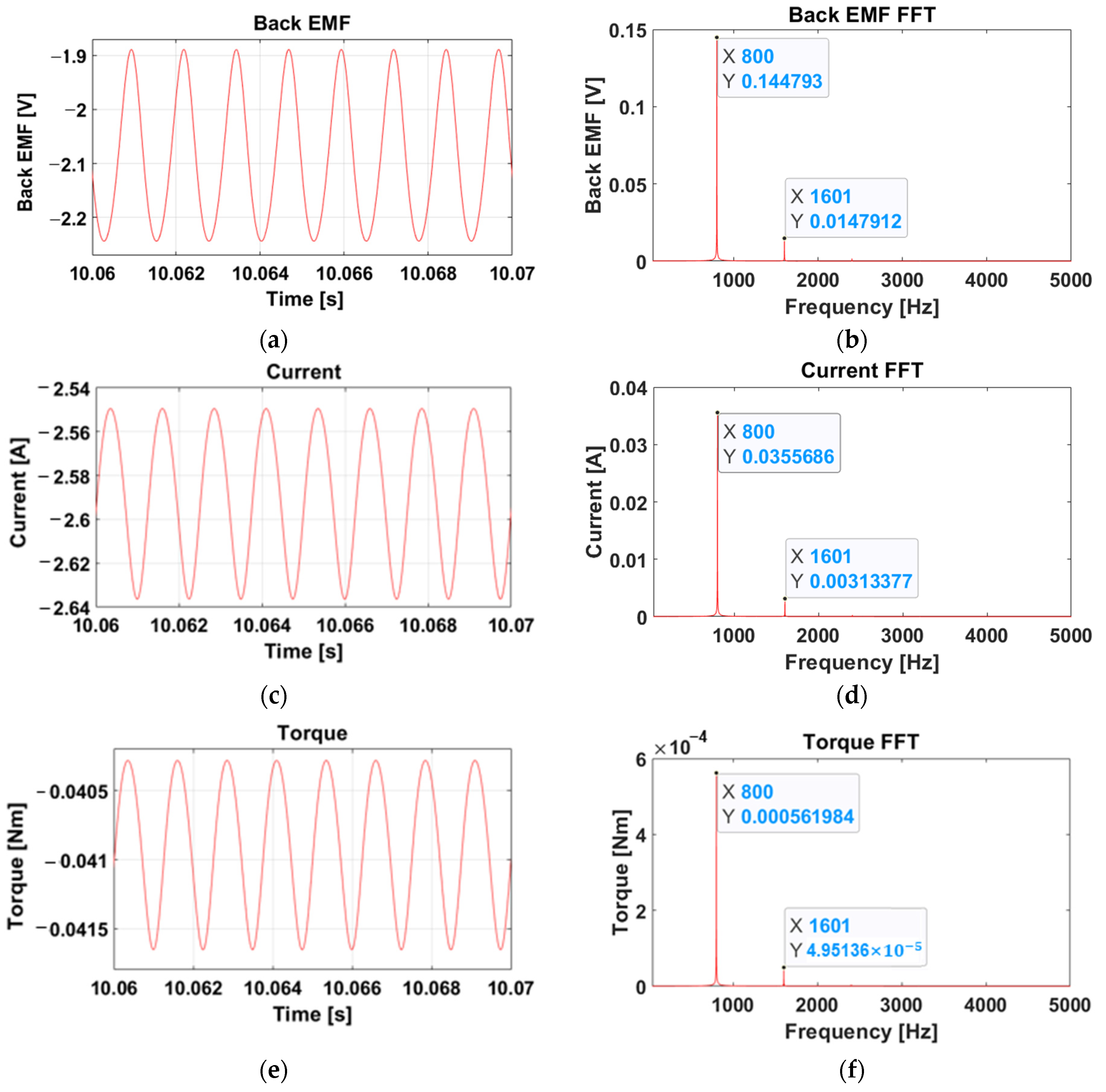Applsci 12 11405 g010 Applsci 12 11405 g010