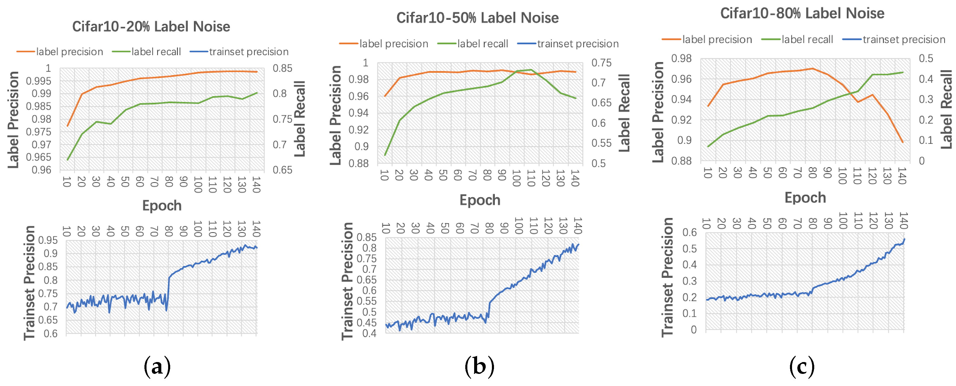 Applsci 12 11406 g004