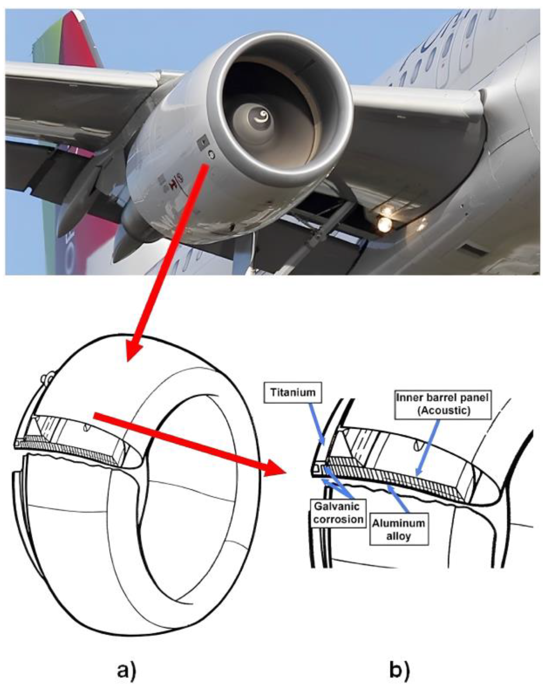 Applsci 12 11407 g003