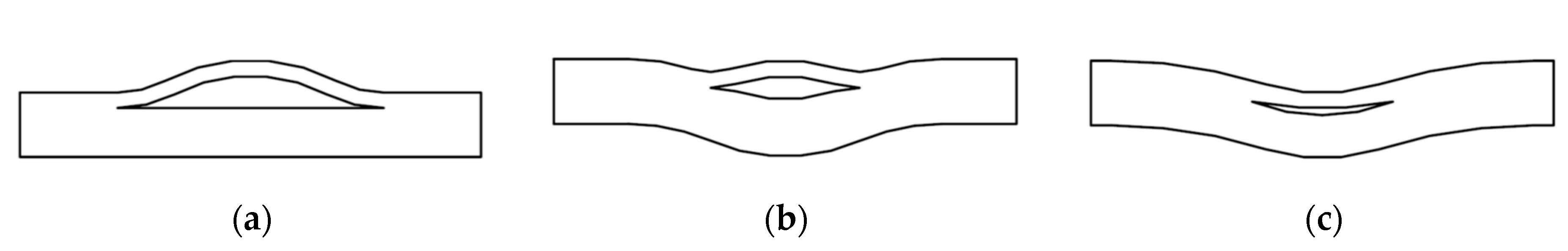 Applsci 12 11408 g005 Applsci 12 11408 g005