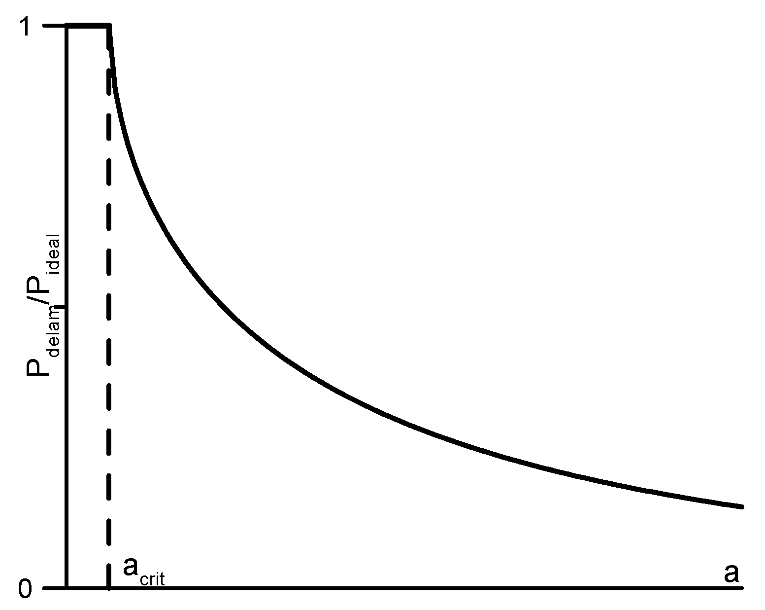 Applsci 12 11408 g007 Applsci 12 11408 g007