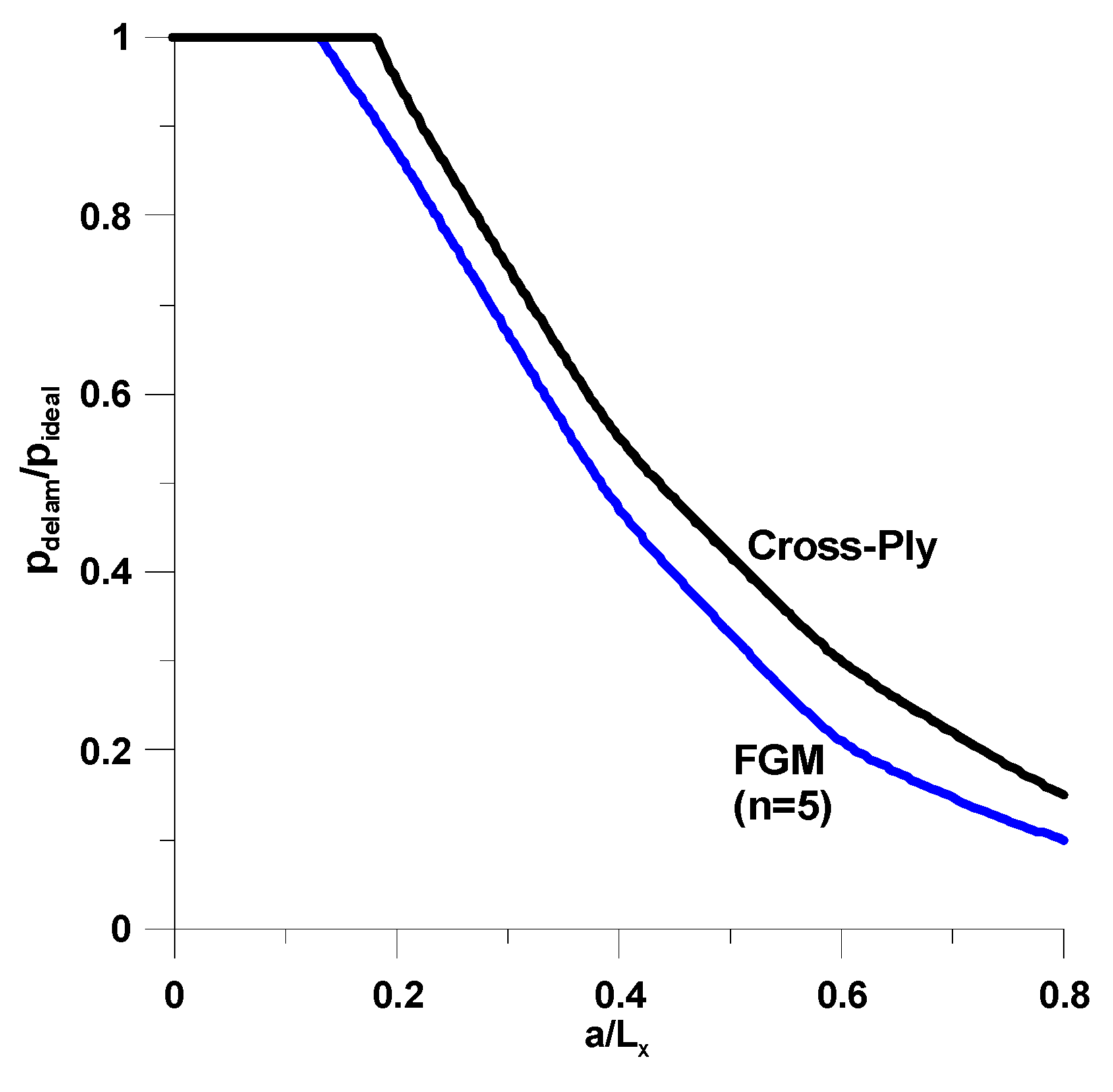 Applsci 12 11408 g010 Applsci 12 11408 g010