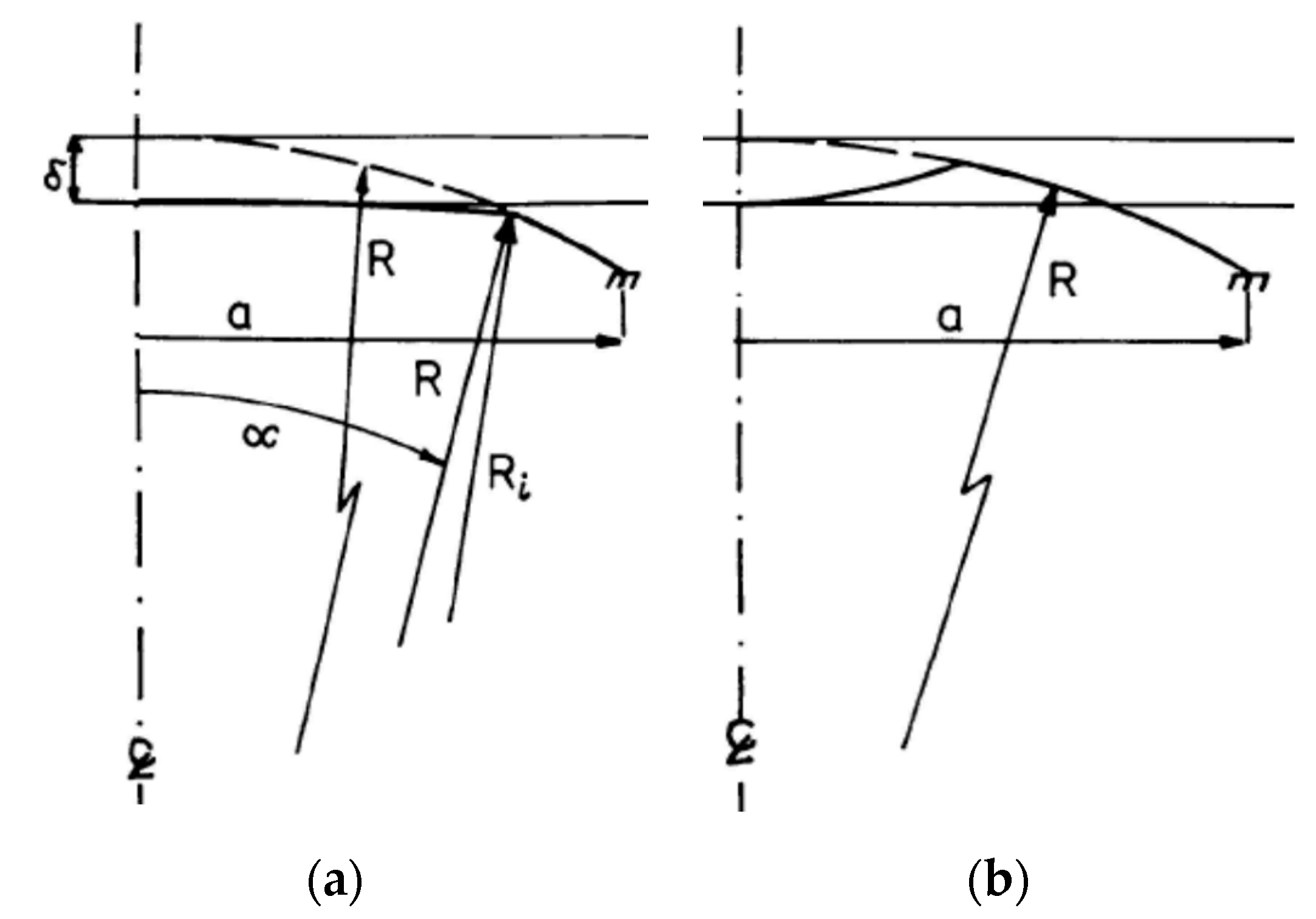 Applsci 12 11408 g013 Applsci 12 11408 g013