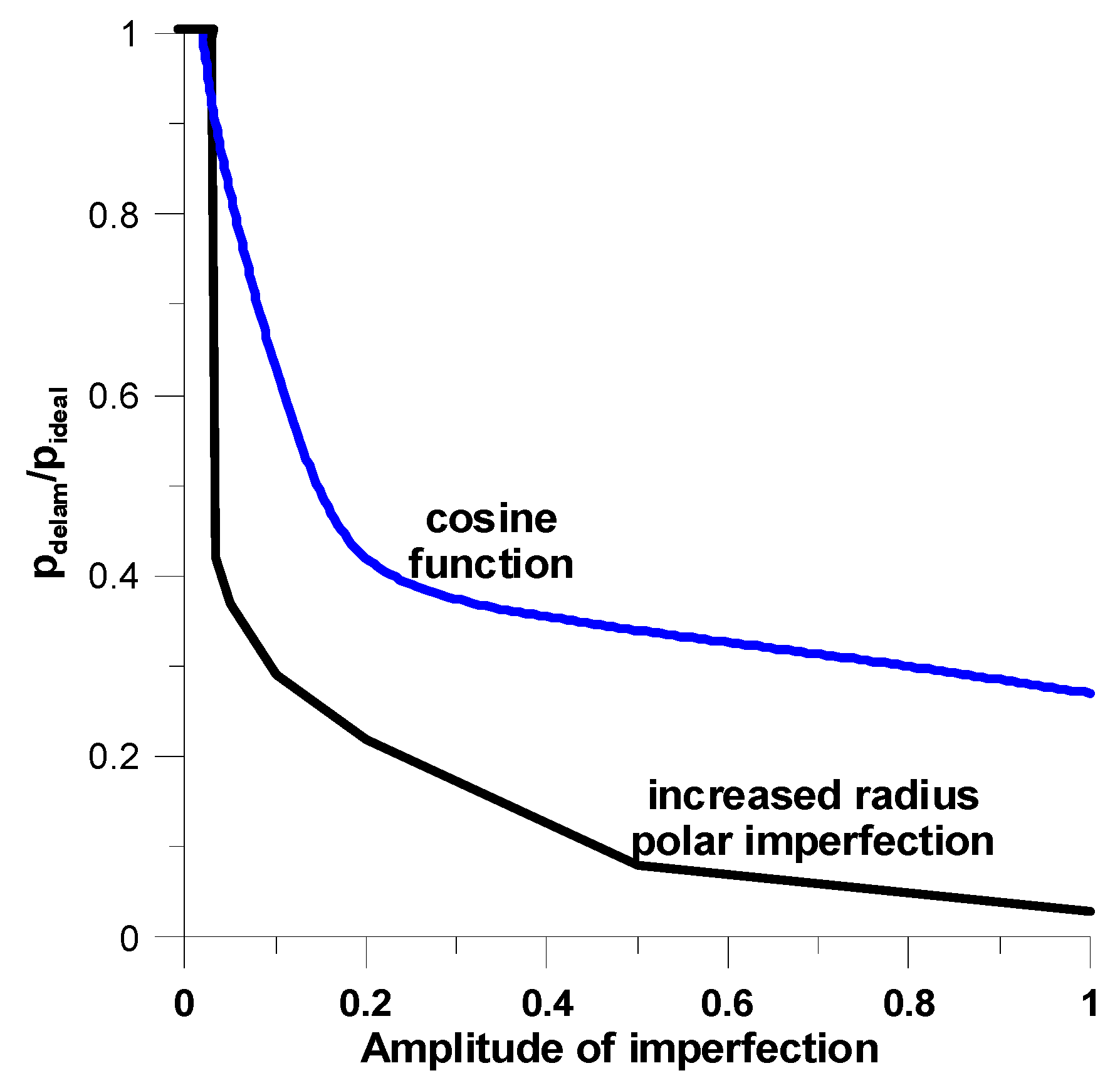 Applsci 12 11408 g014 Applsci 12 11408 g014