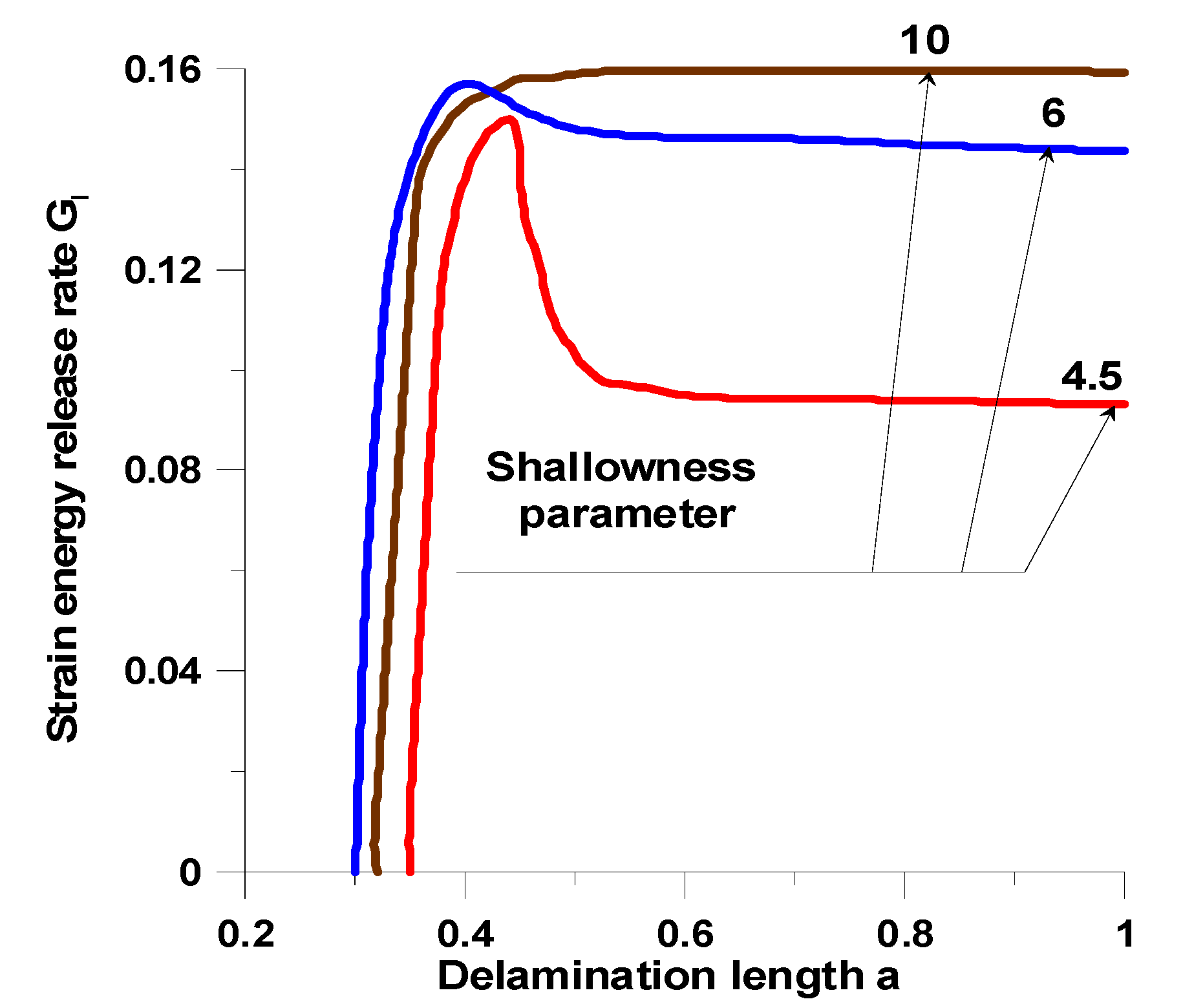 Applsci 12 11408 g015 Applsci 12 11408 g015