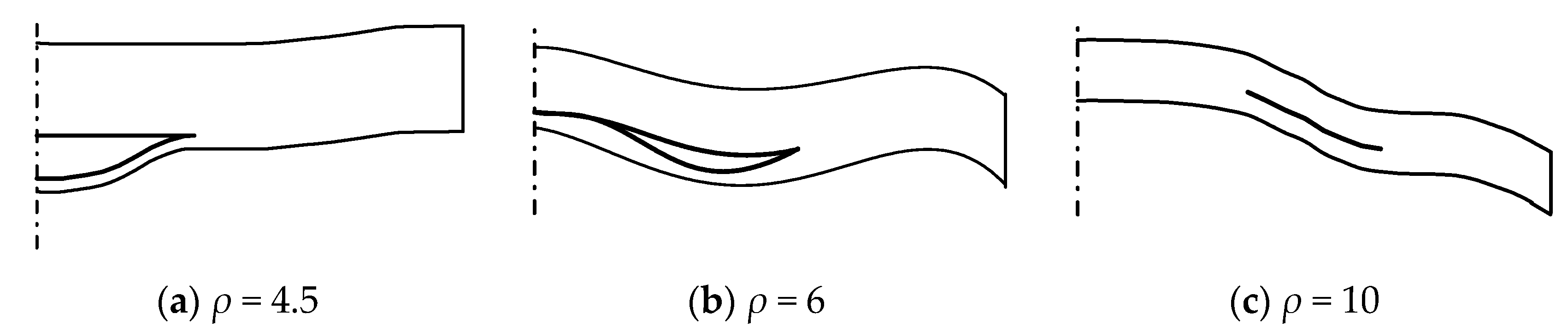 Applsci 12 11408 g016 Applsci 12 11408 g016