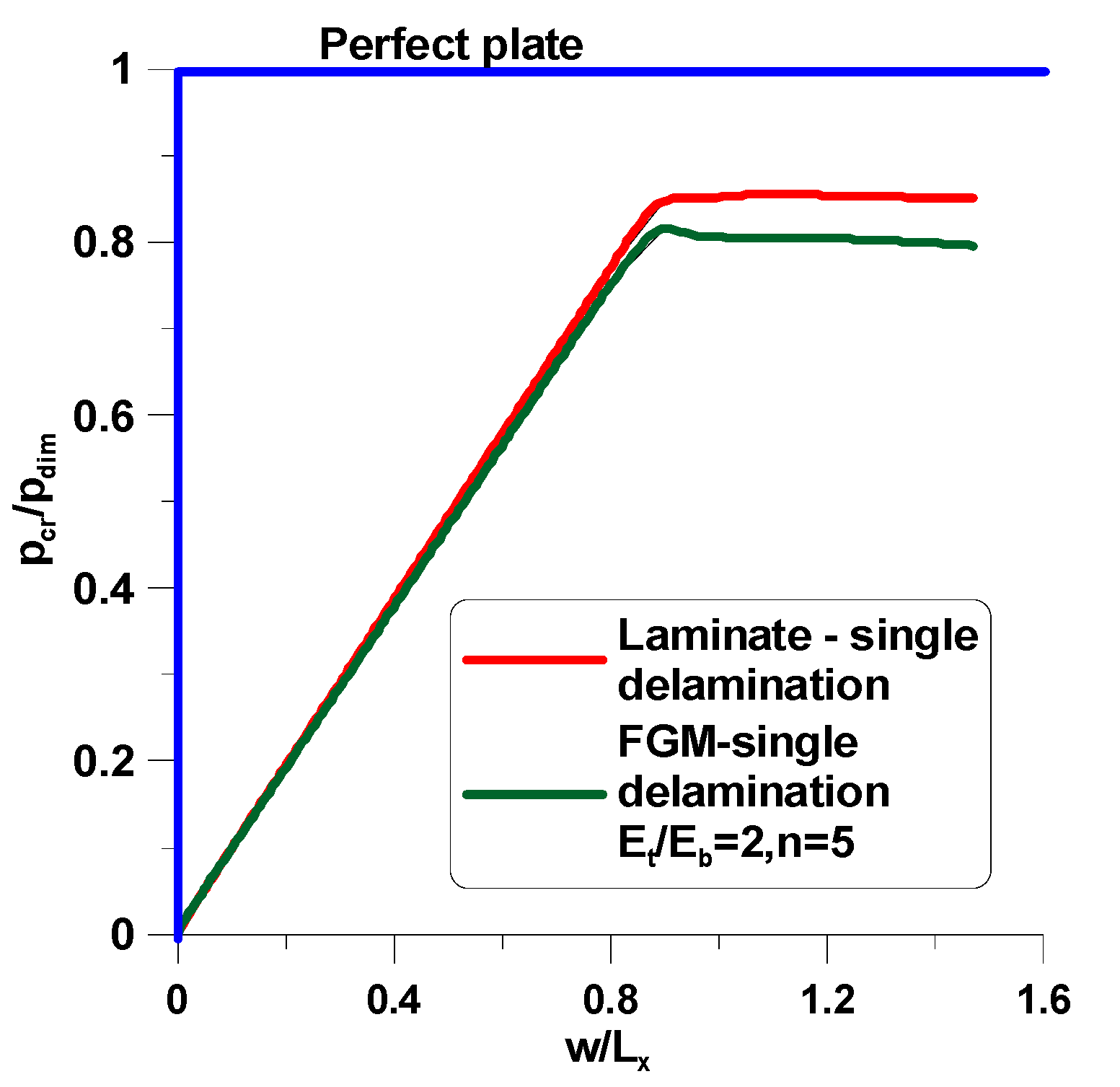 Applsci 12 11408 g019 Applsci 12 11408 g019